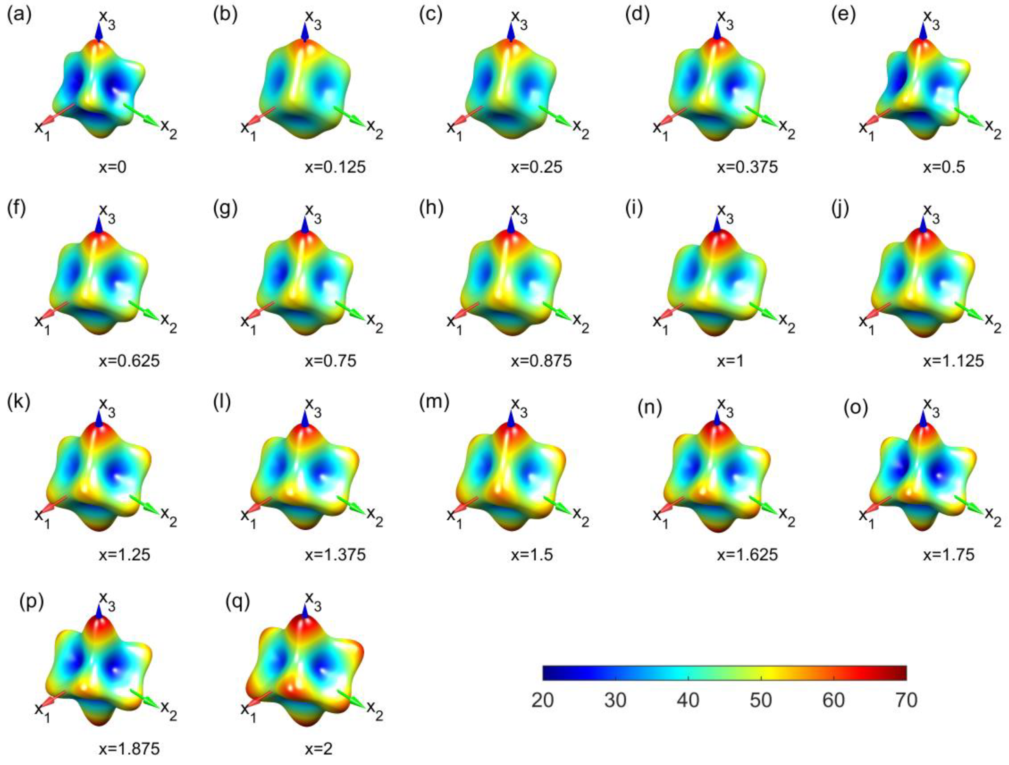 Materials 16 06482 g006