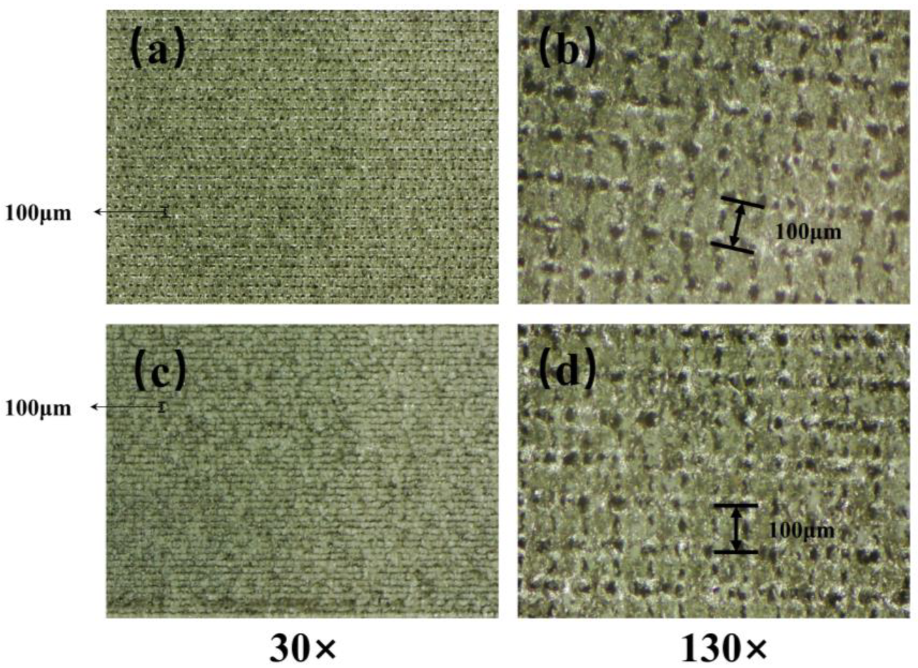 Materials 16 06485 g003