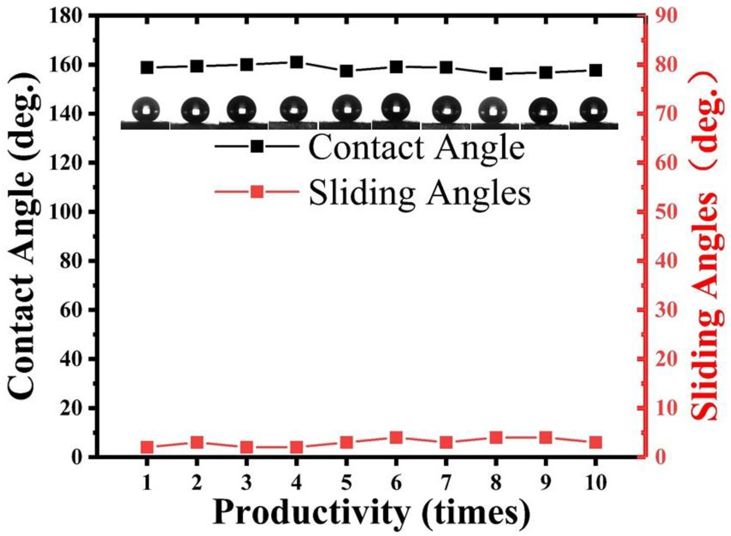 Materials 16 06485 g007