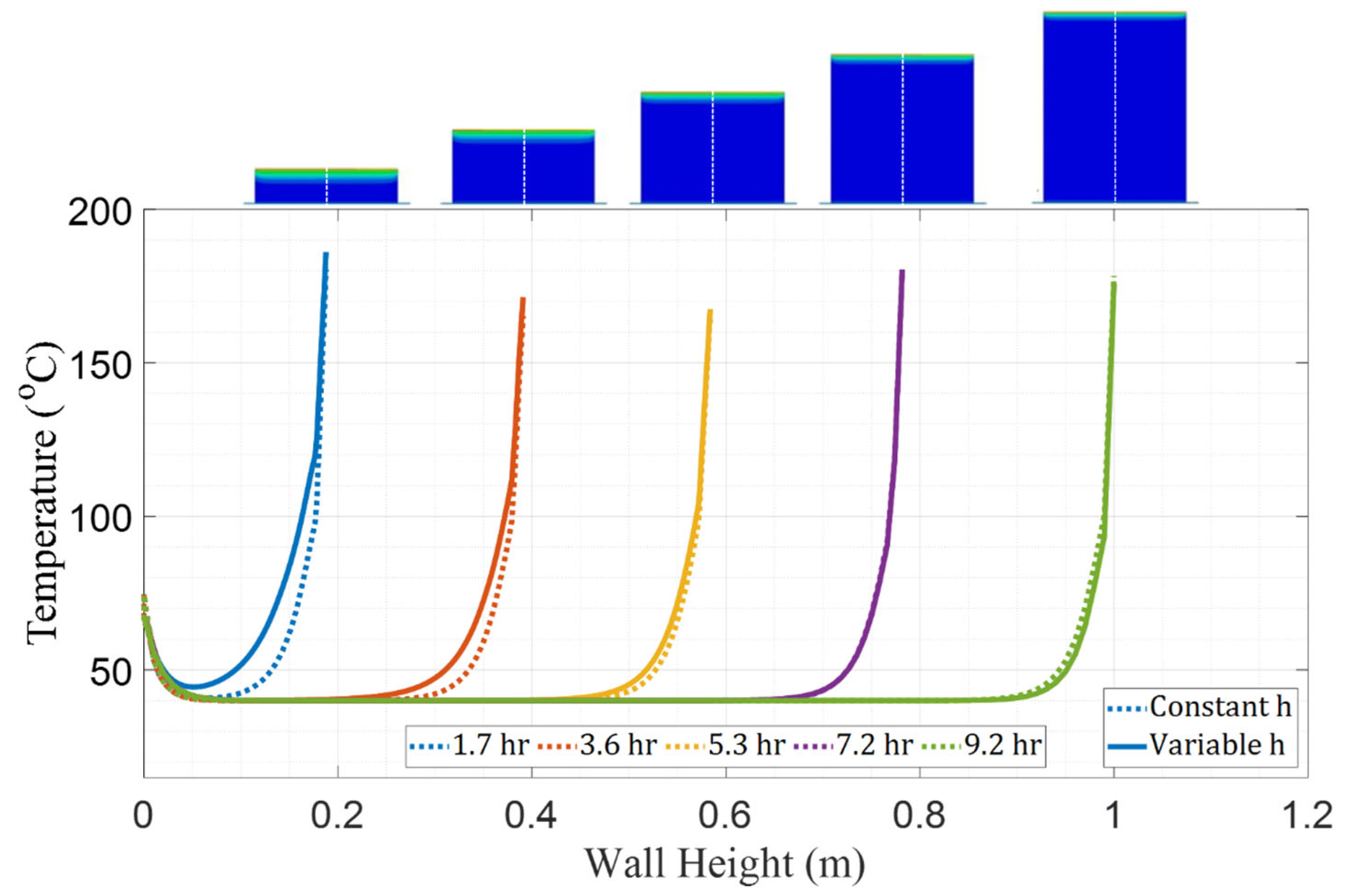 Materials 16 06486 g007