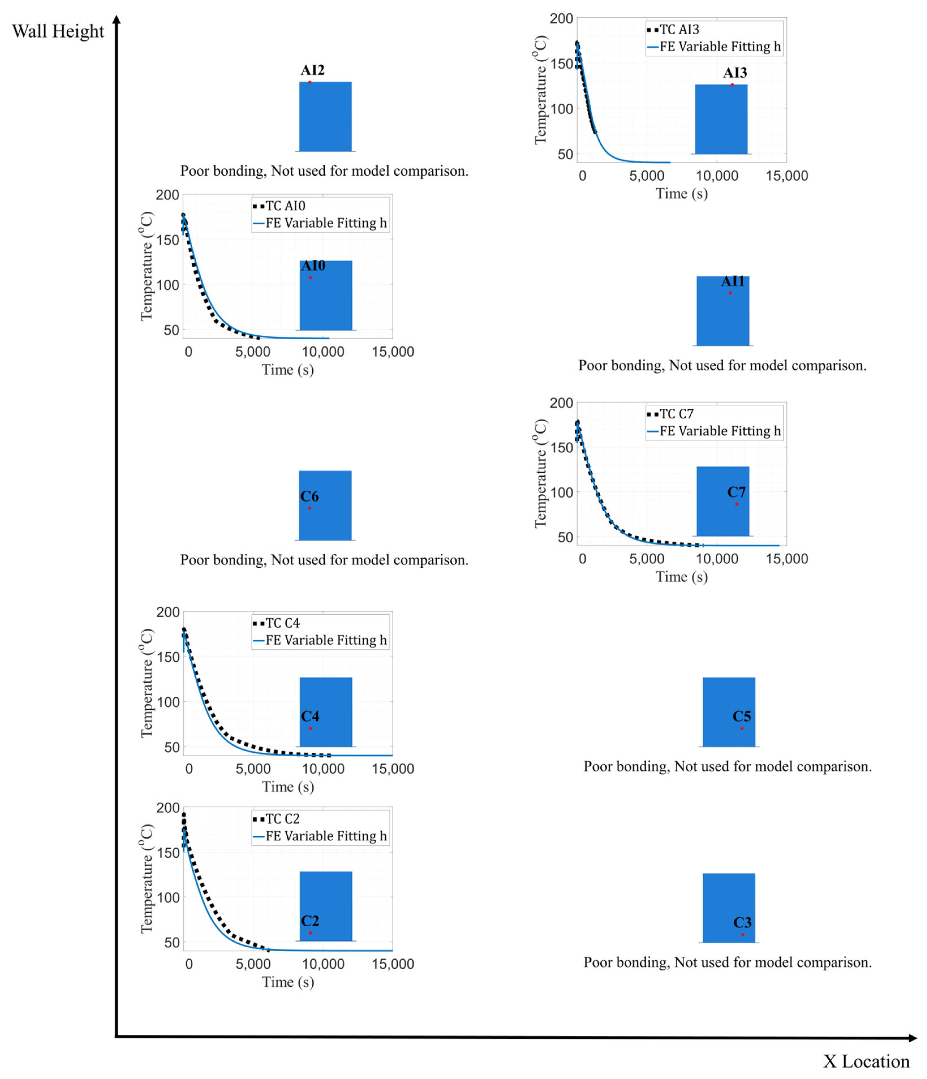 Materials 16 06486 g009