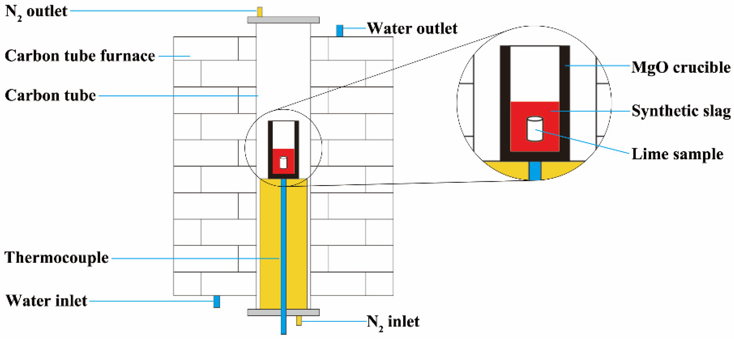 Materials 16 06487 g002