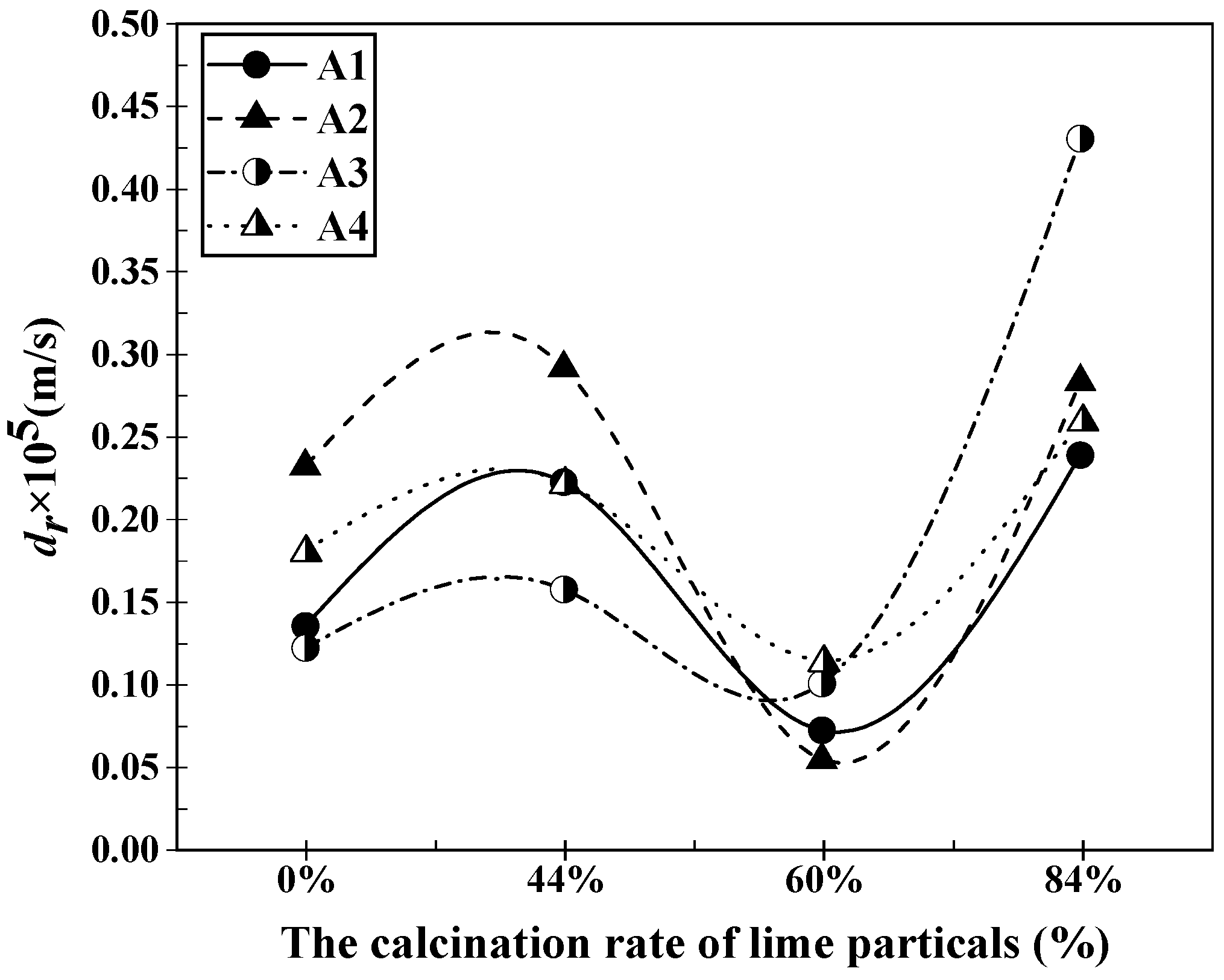 Materials 16 06487 g004