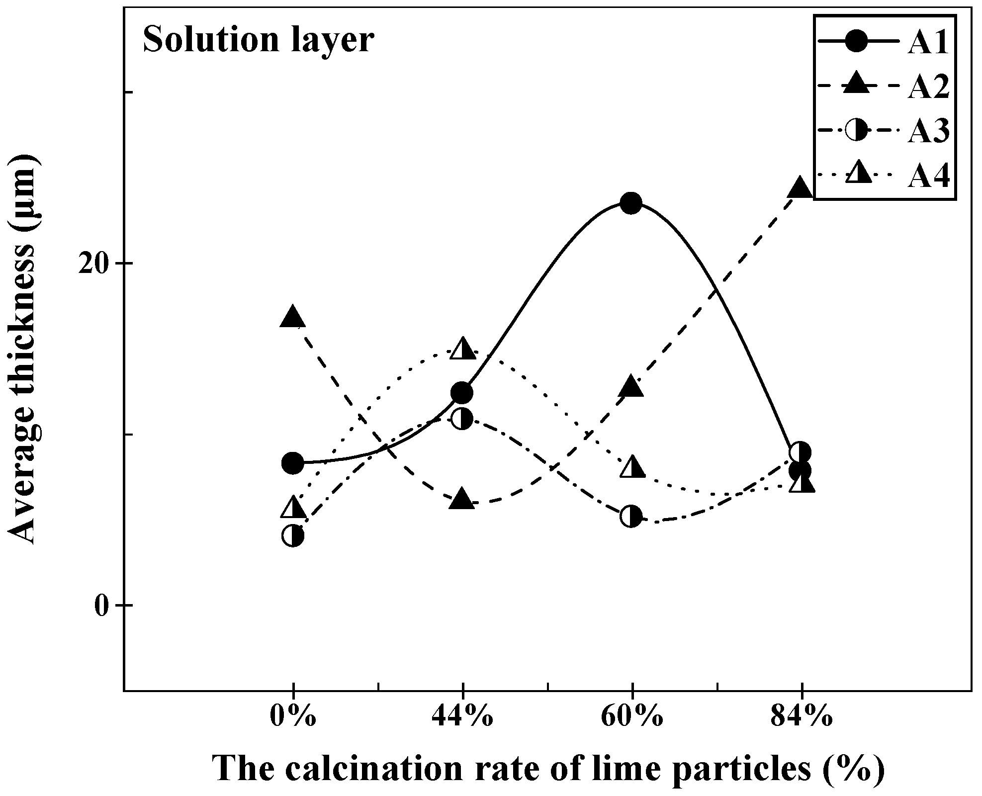 Materials 16 06487 g011