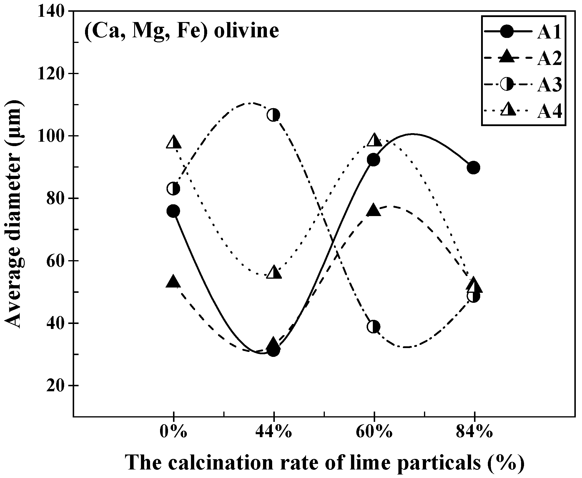 Materials 16 06487 g012
