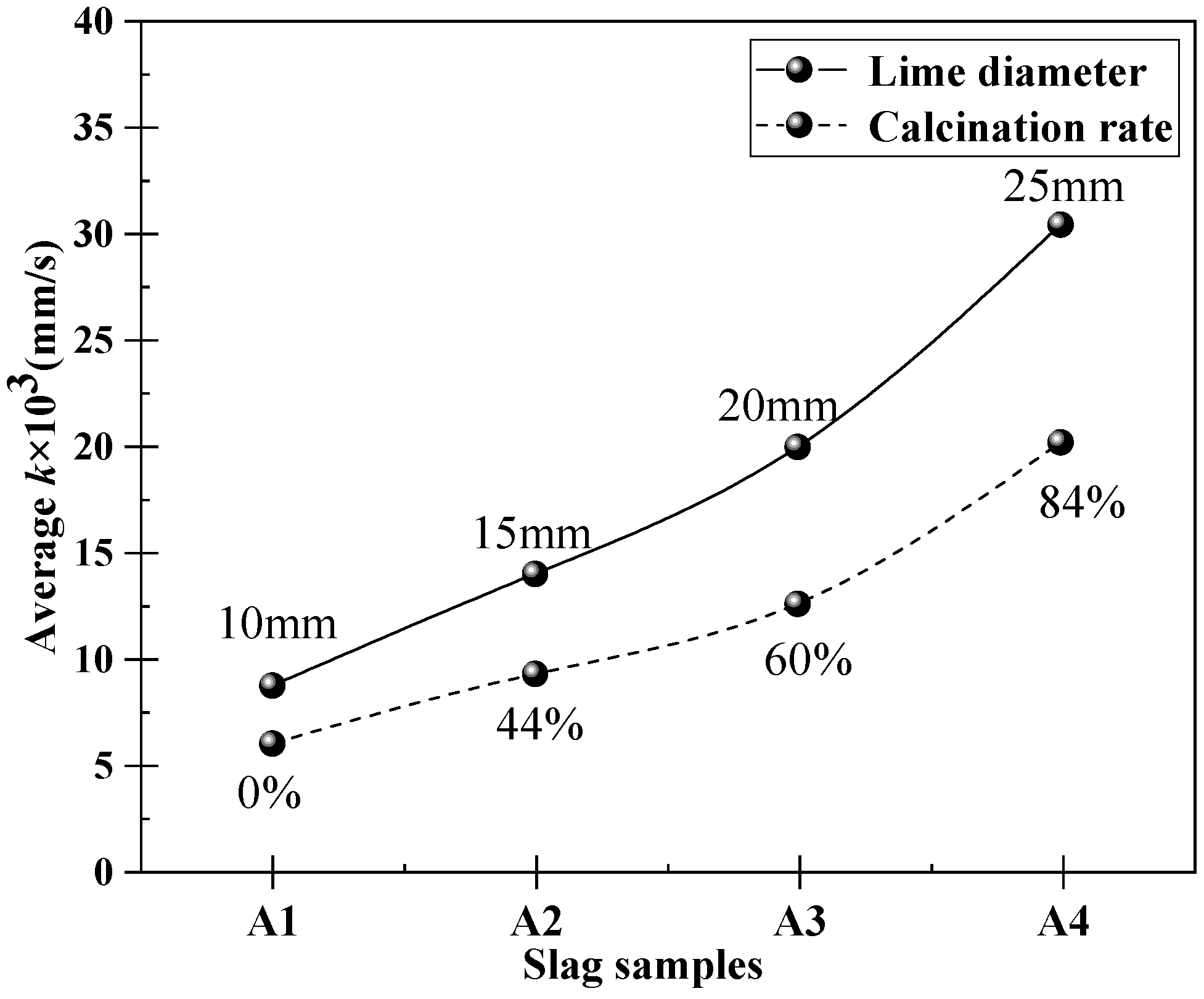 Materials 16 06487 g015