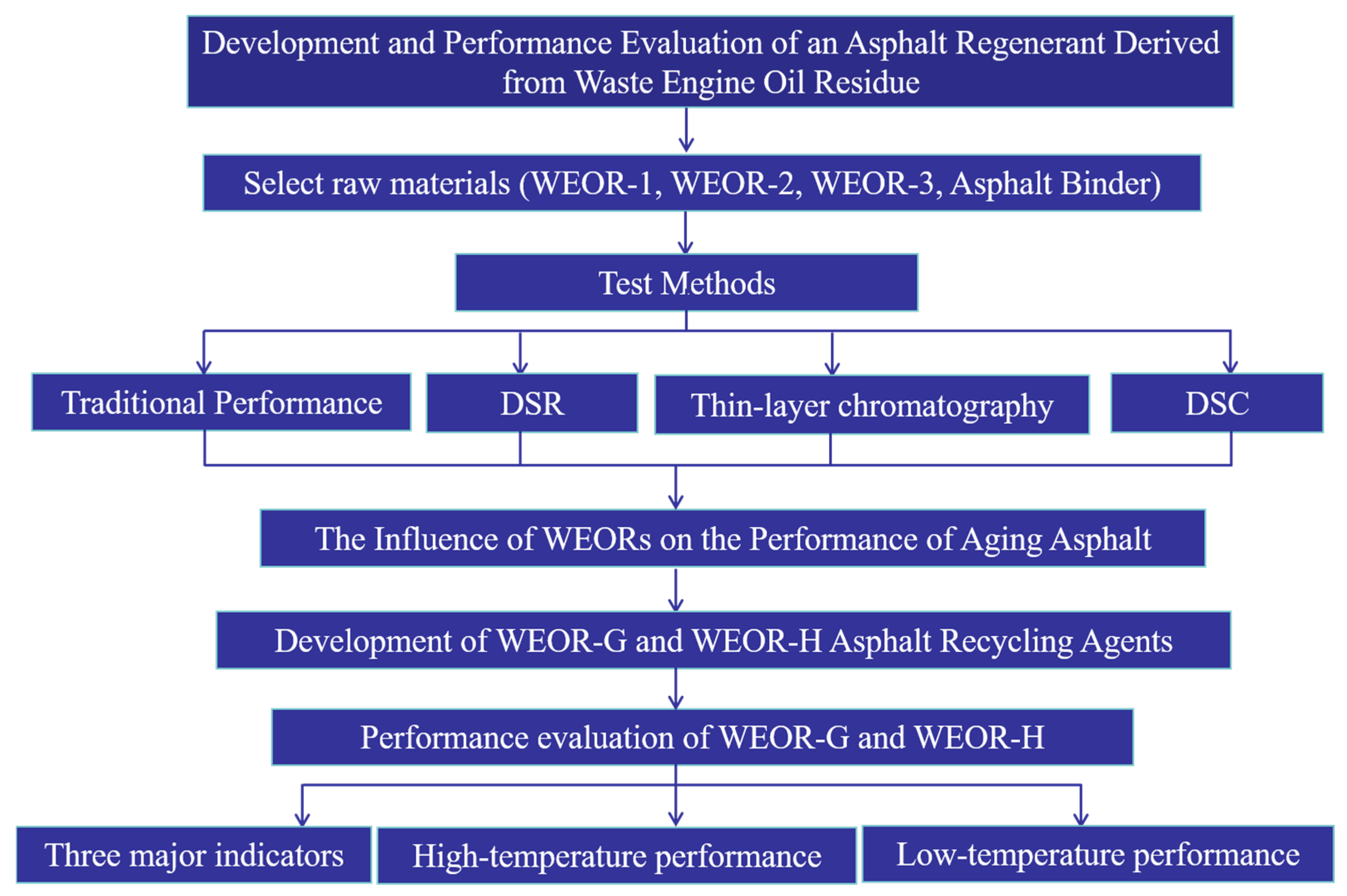 Materials 16 06488 g001