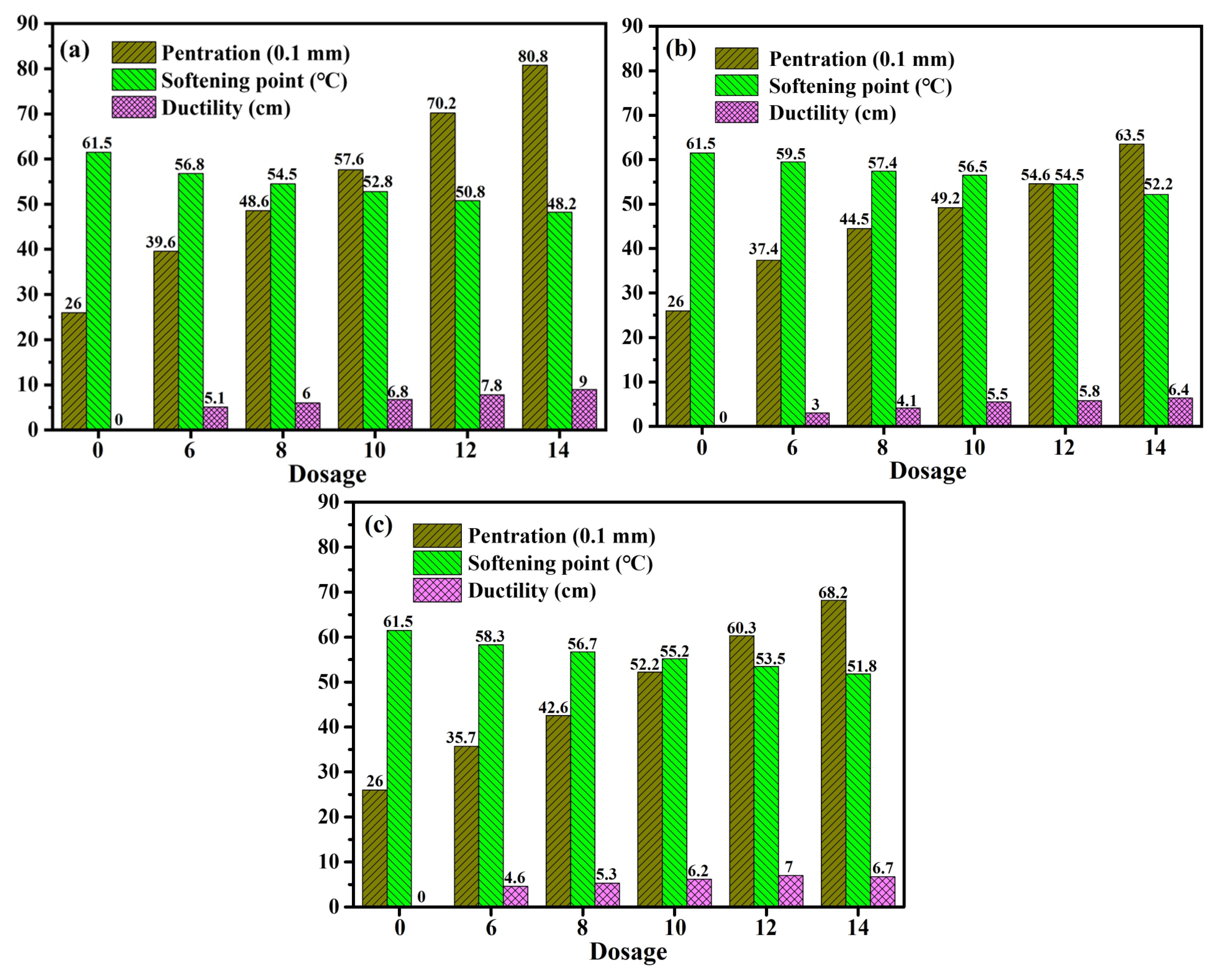Materials 16 06488 g002