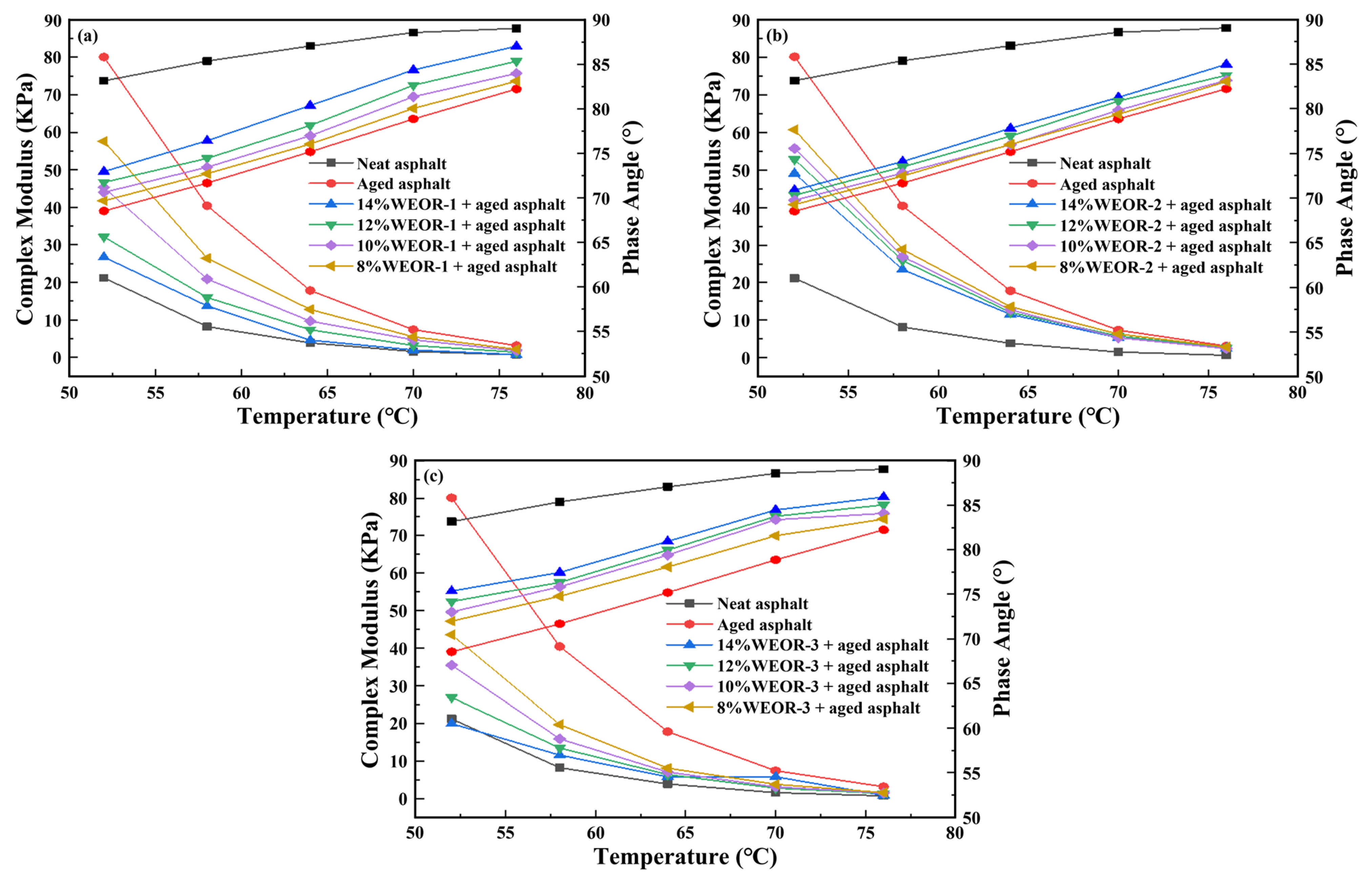 Materials 16 06488 g003