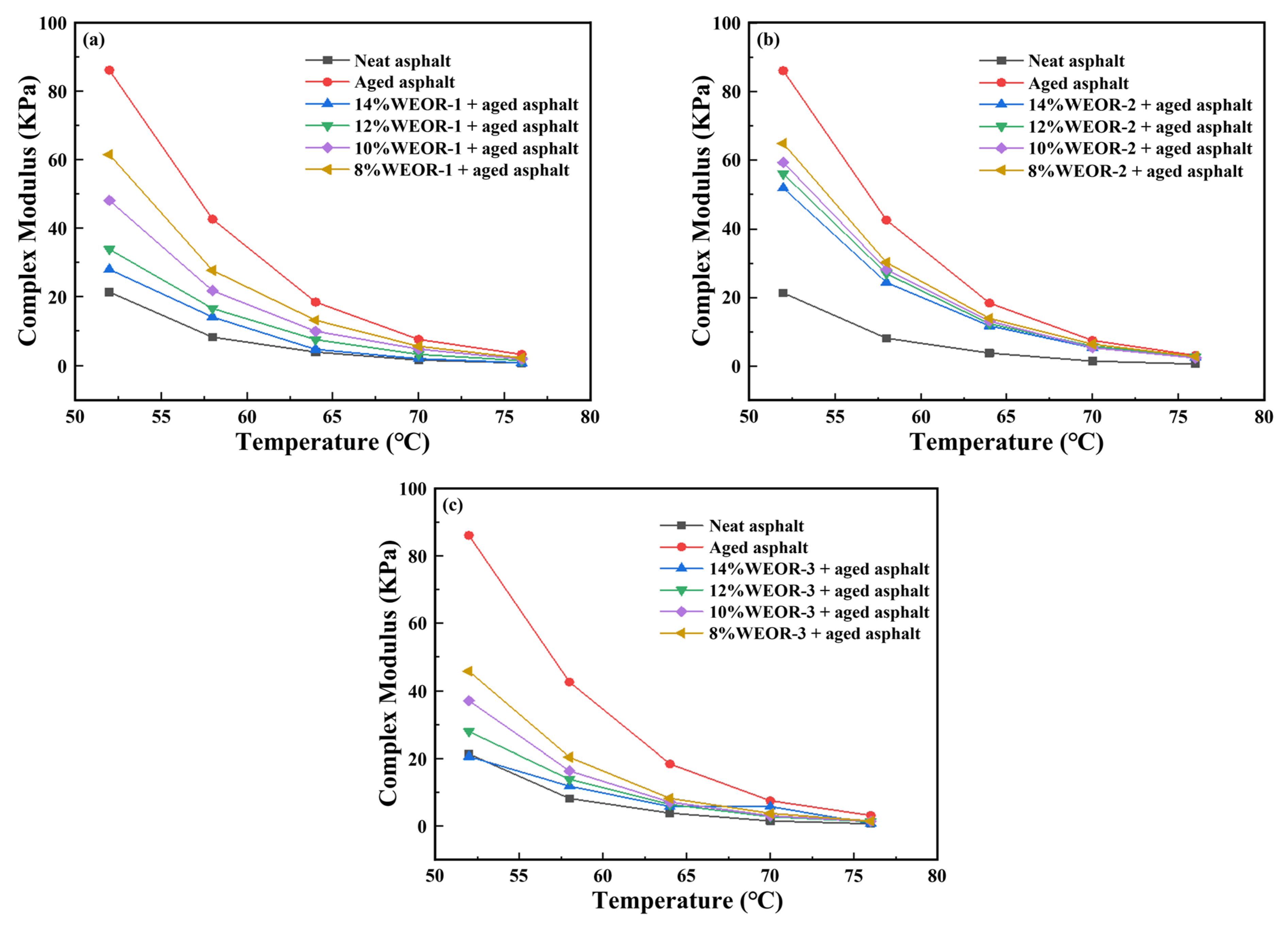 Materials 16 06488 g004