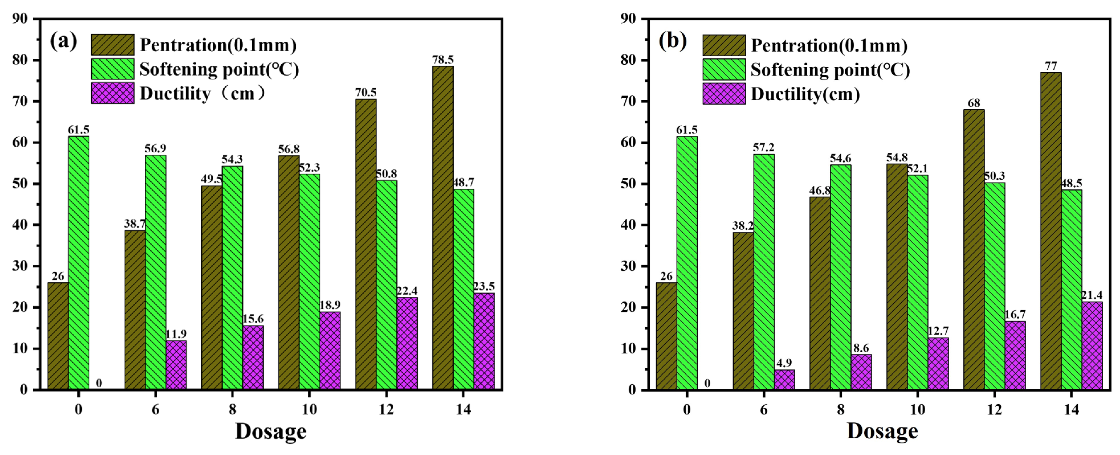 Materials 16 06488 g005