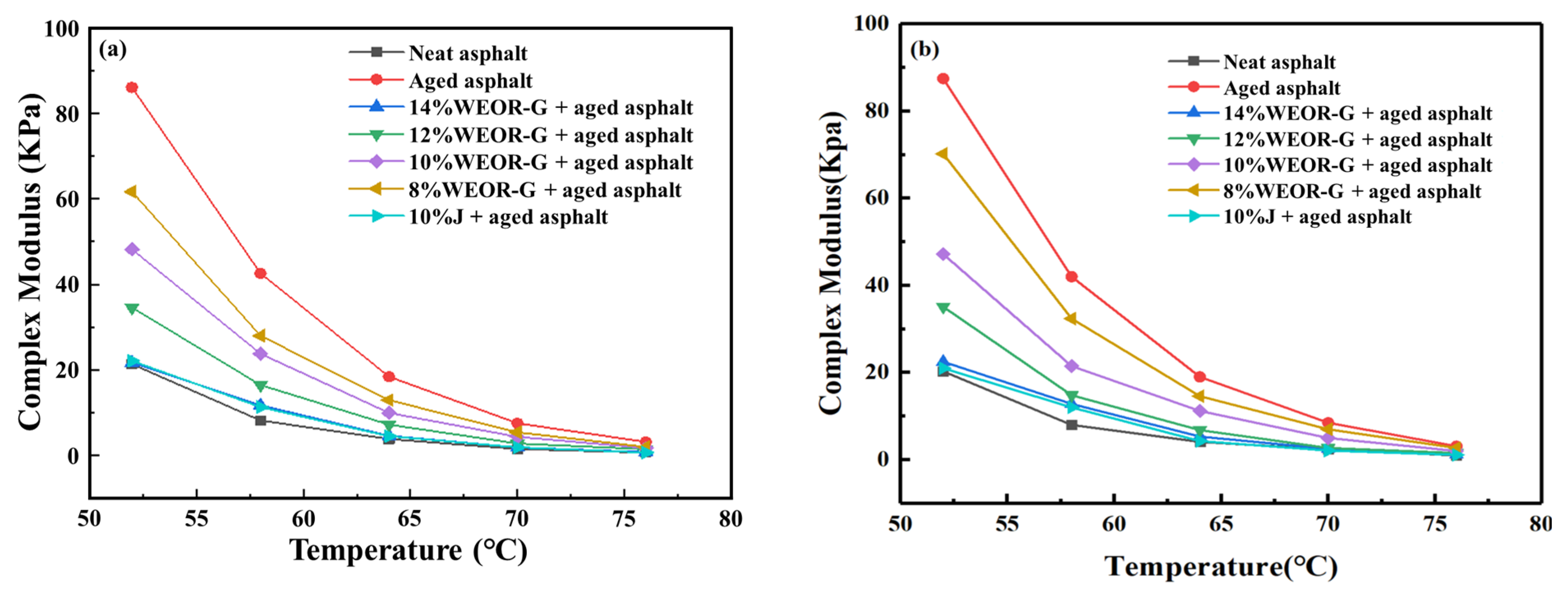 Materials 16 06488 g007