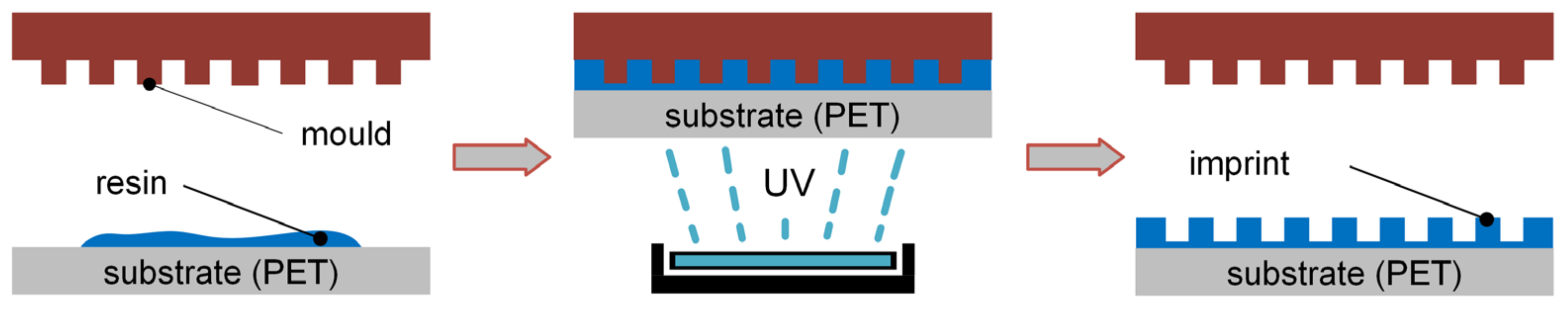 Materials 16 06489 g002