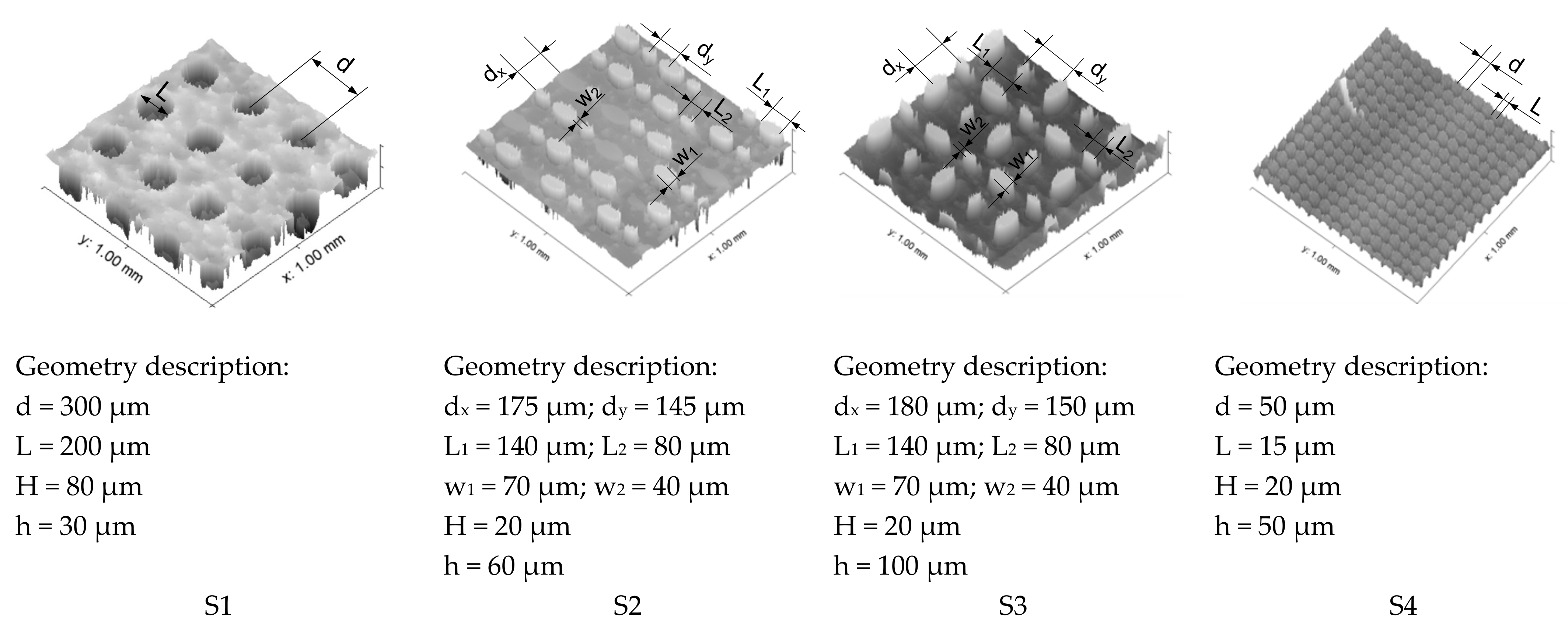 Materials 16 06489 g003