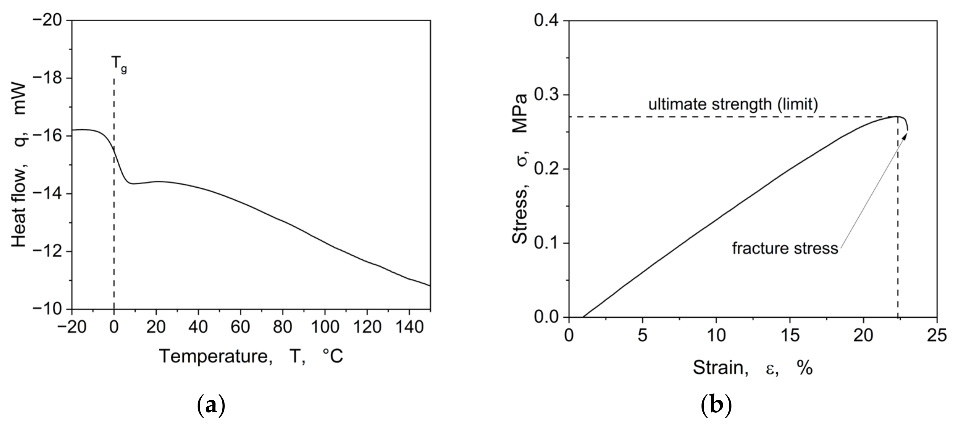 Materials 16 06489 g004