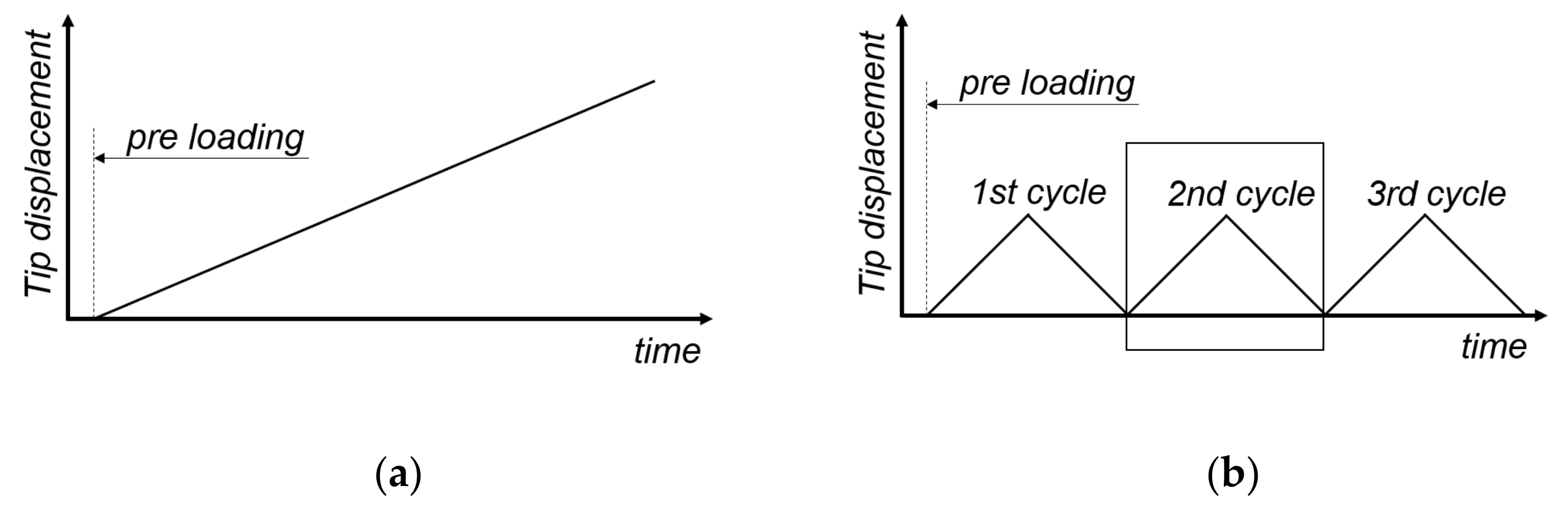 Materials 16 06489 g006