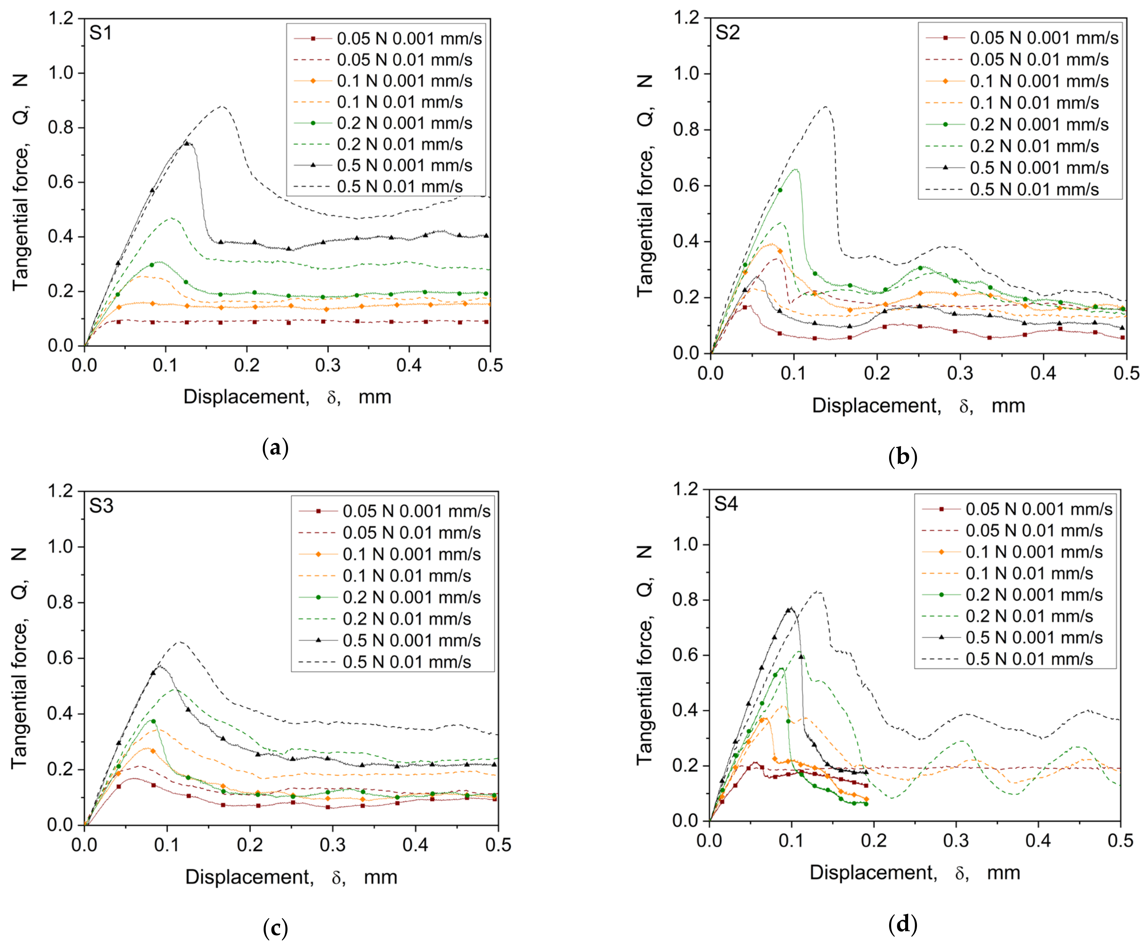 Materials 16 06489 g008