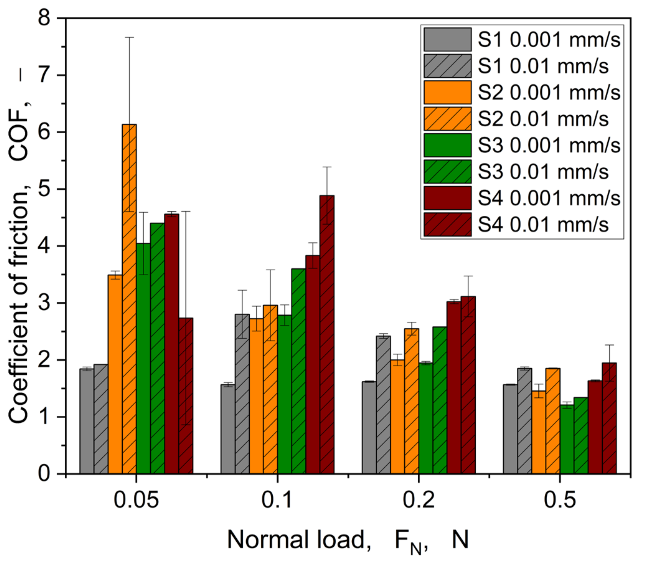 Materials 16 06489 g009