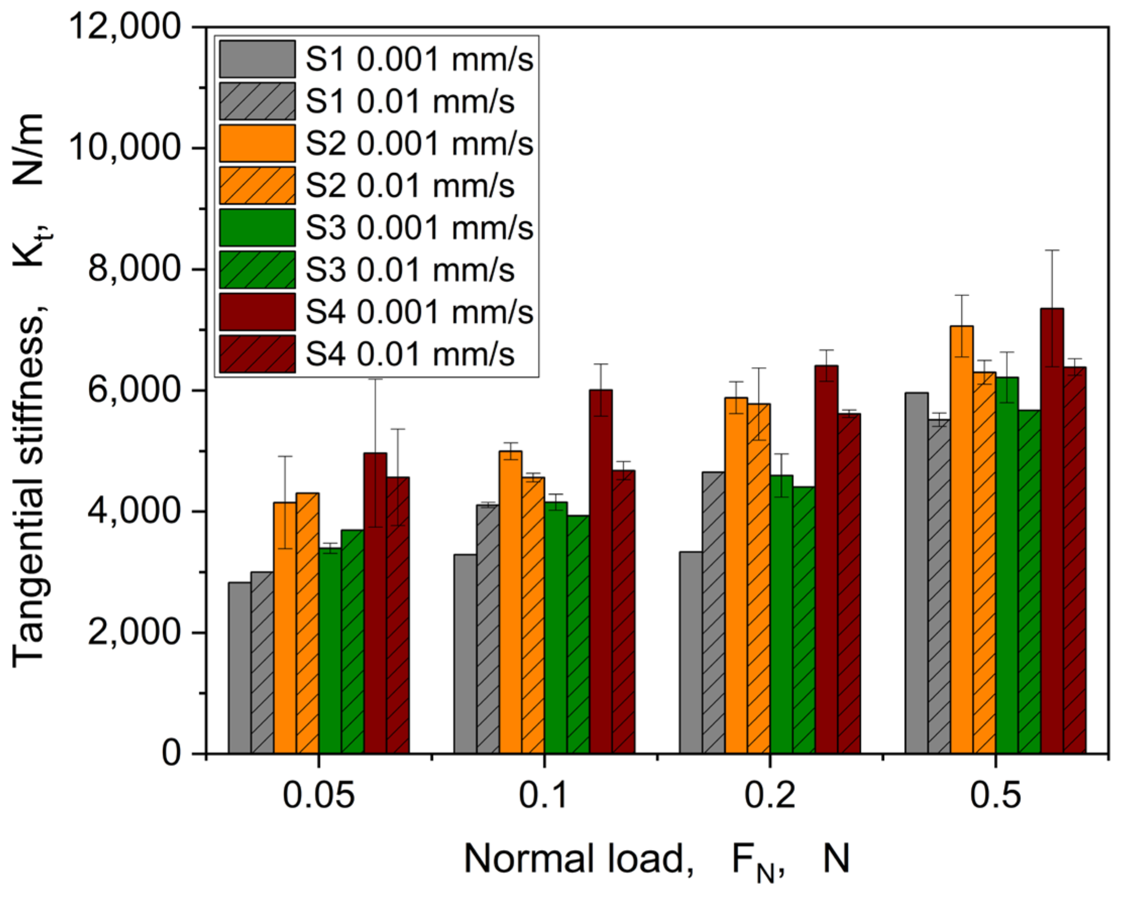 Materials 16 06489 g010