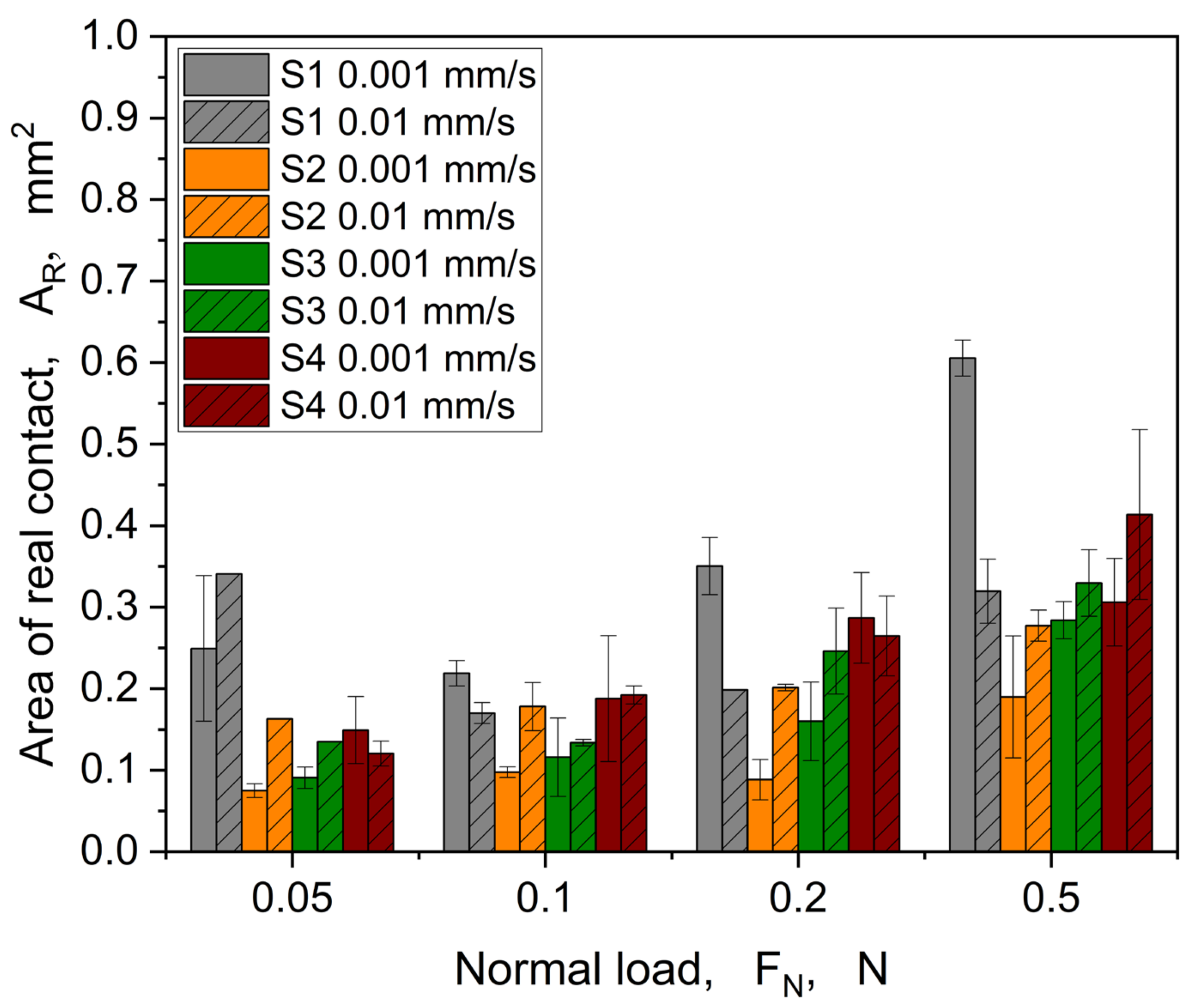 Materials 16 06489 g011
