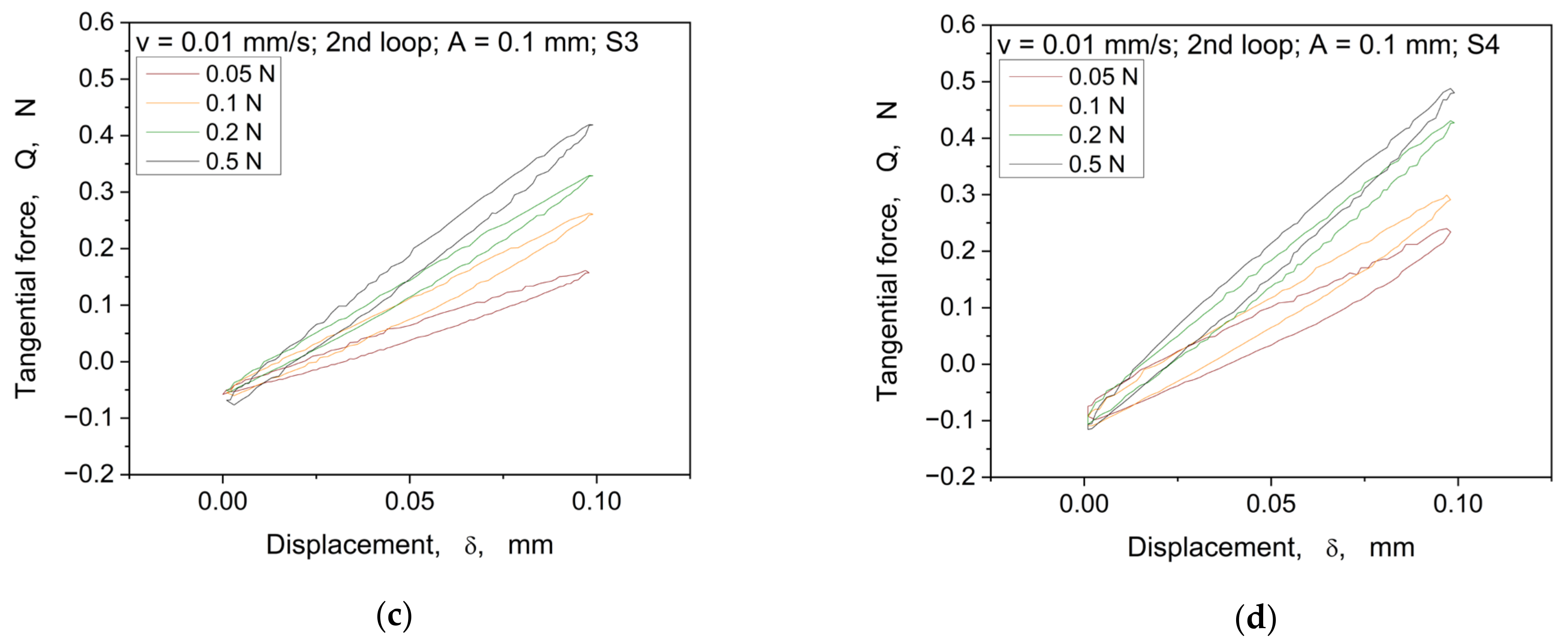 Materials 16 06489 g014b
