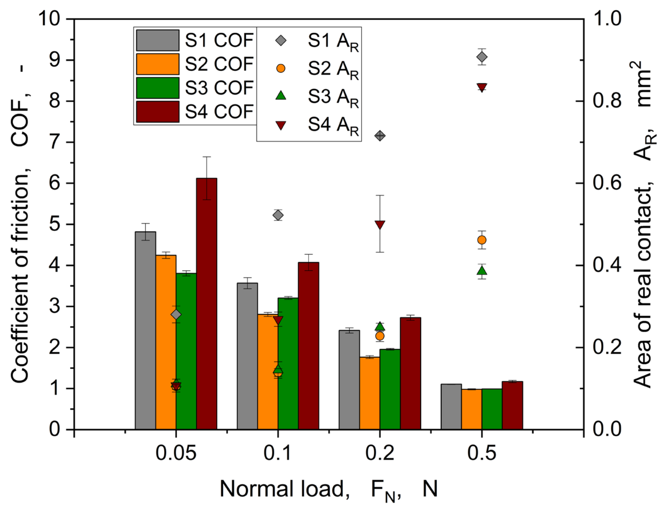 Materials 16 06489 g015
