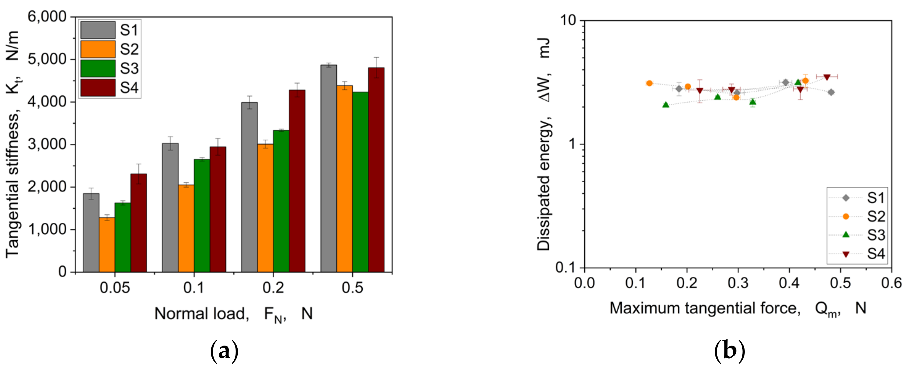 Materials 16 06489 g017