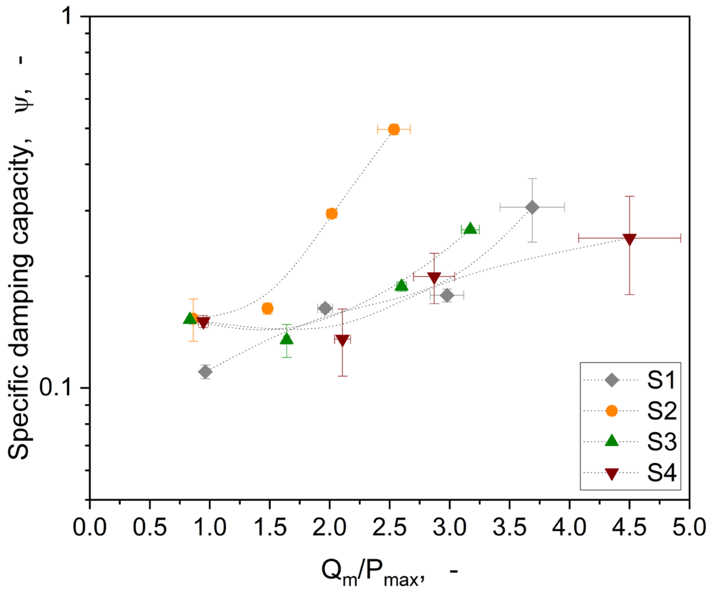 Materials 16 06489 g018