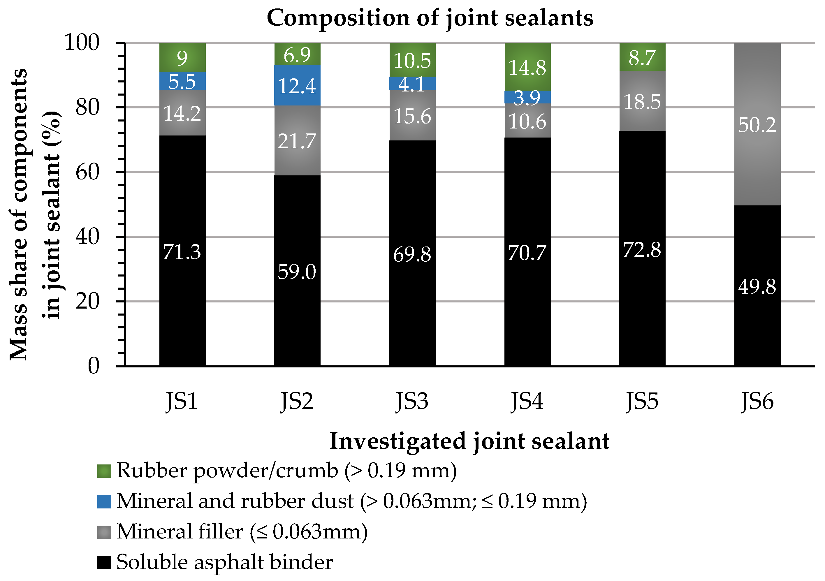 Materials 16 06490 g002