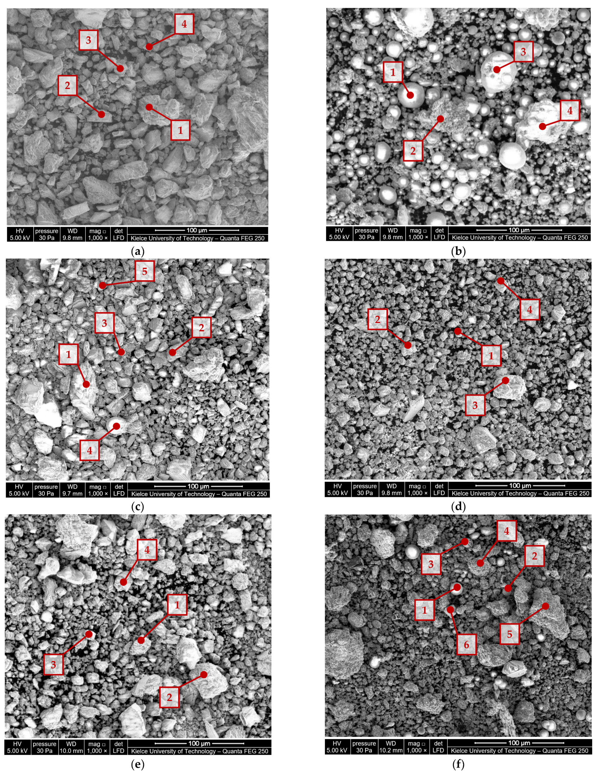 Materials 16 06490 g004