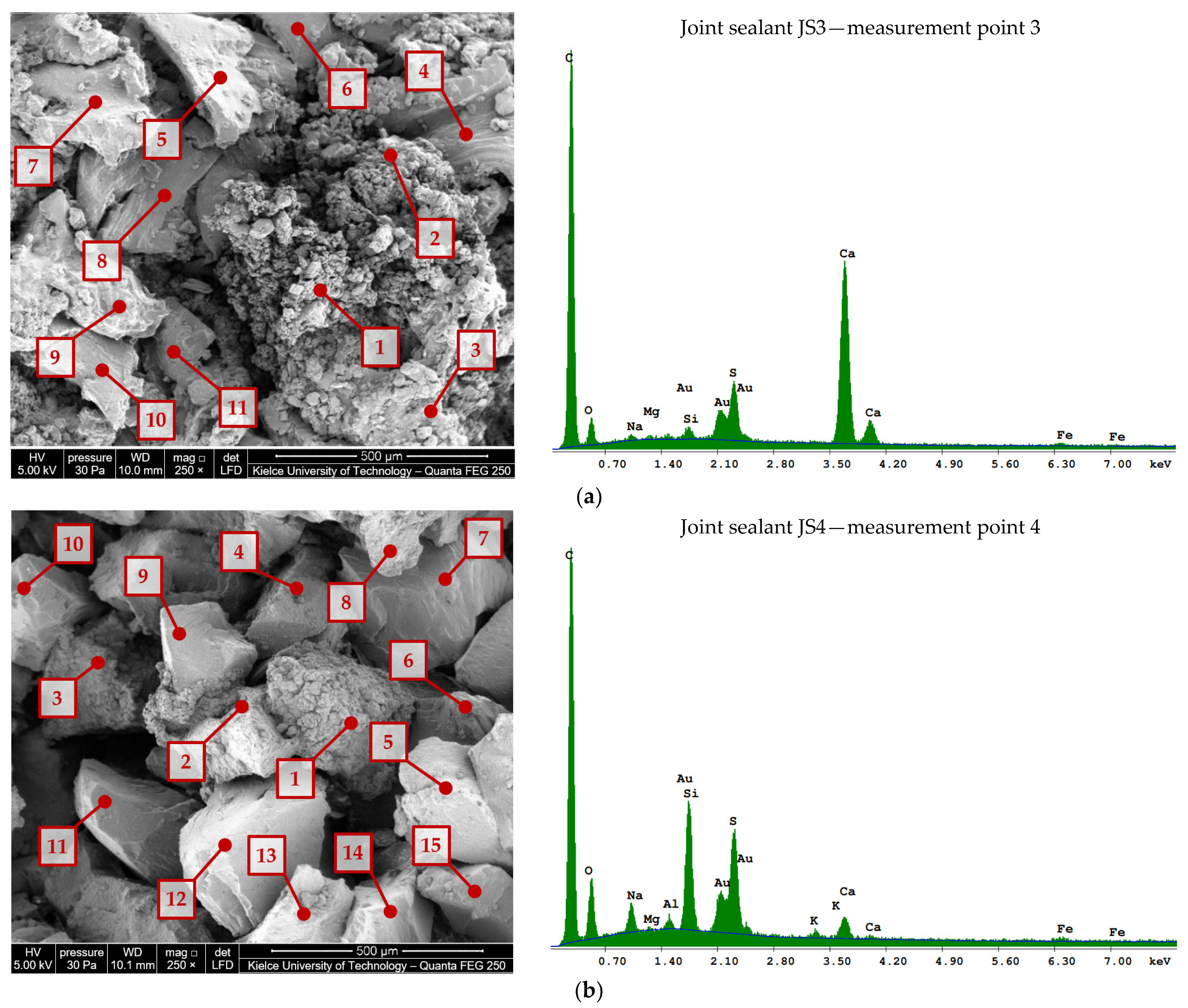 Materials 16 06490 g006