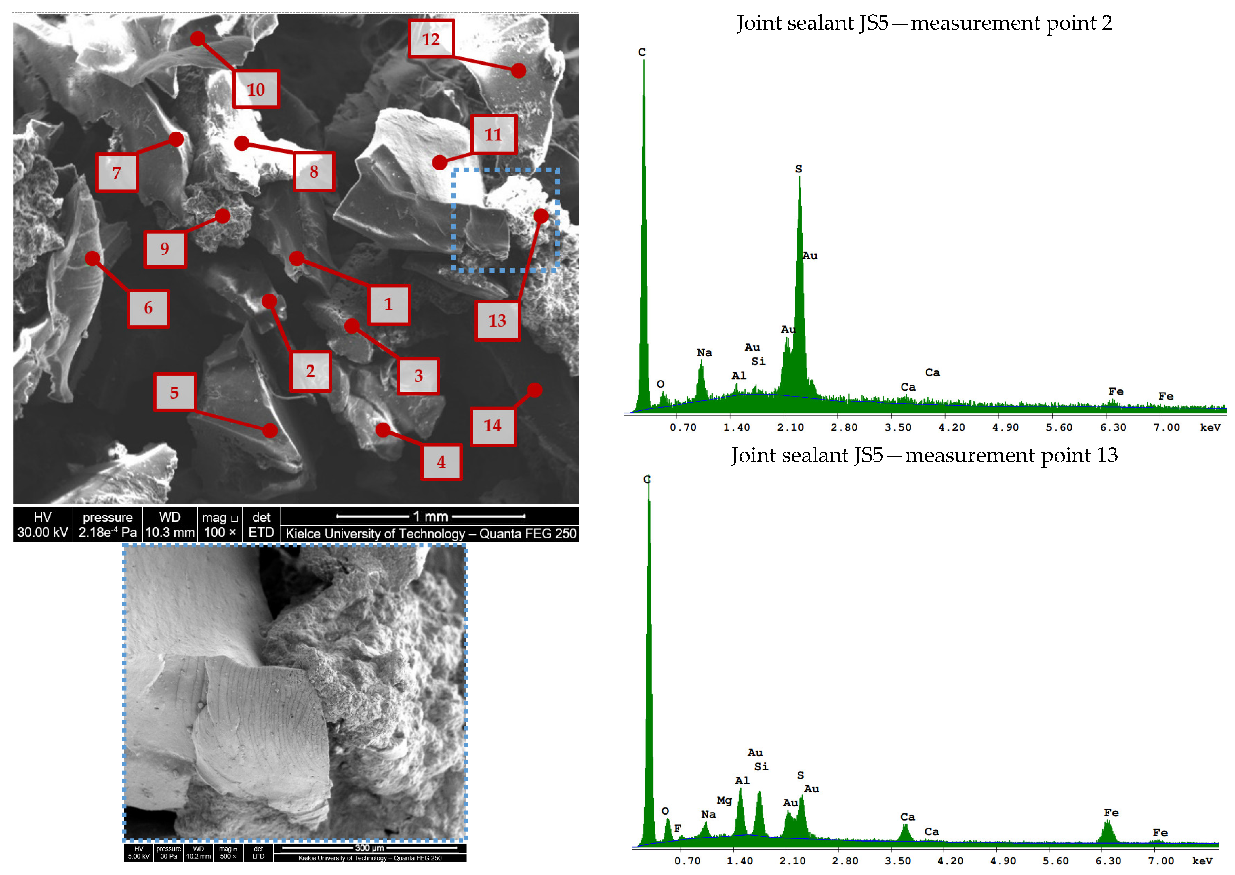 Materials 16 06490 g007
