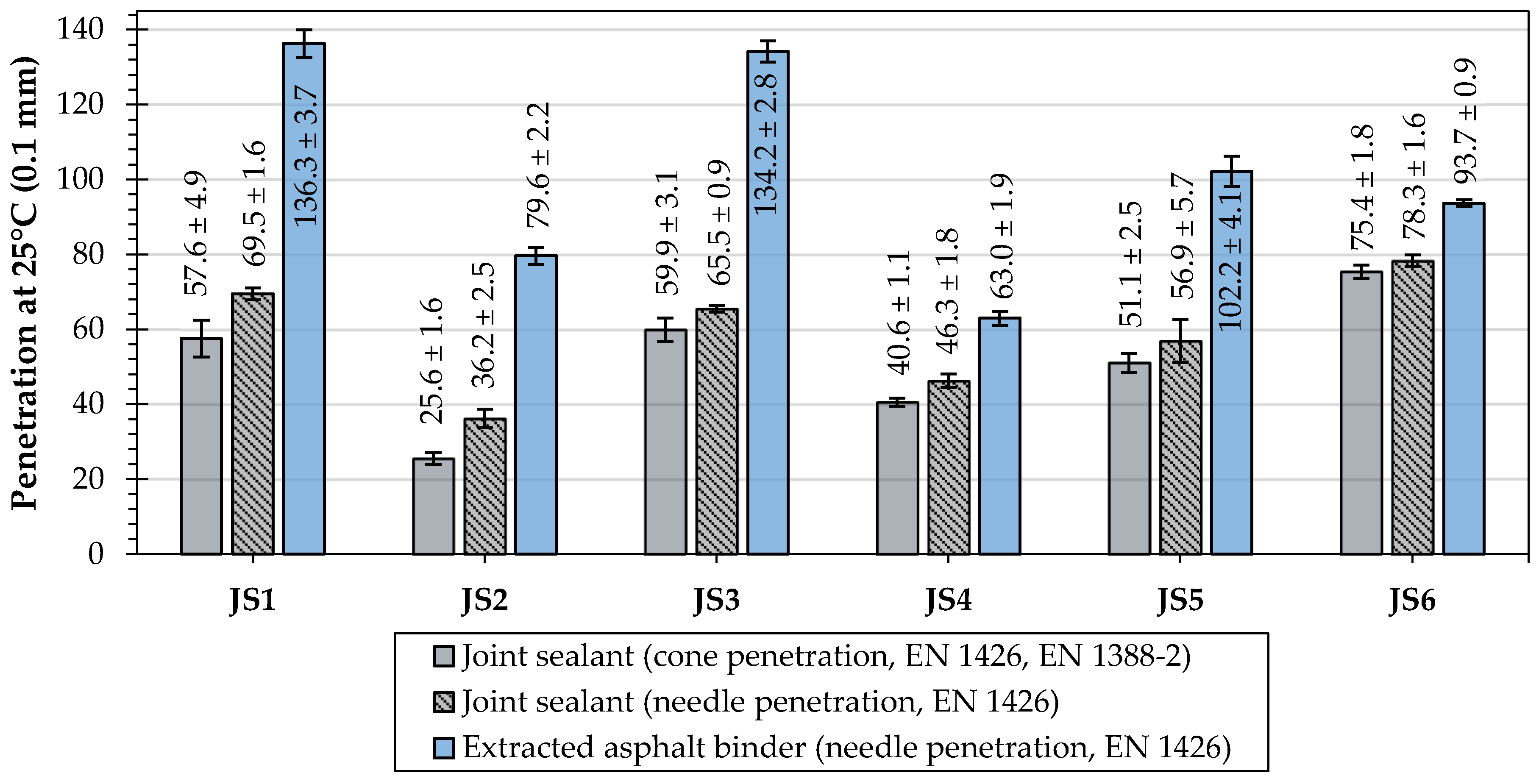 Materials 16 06490 g008