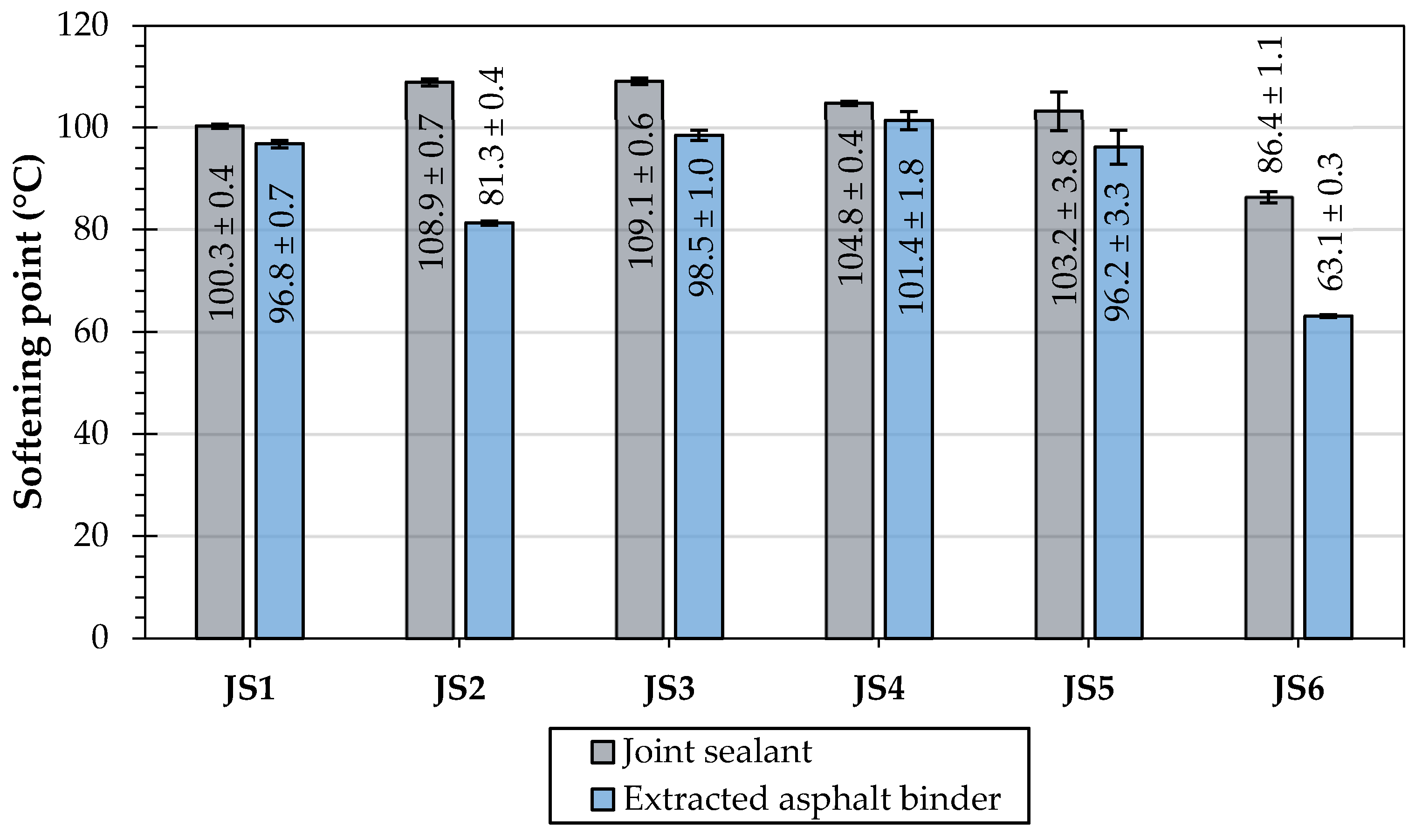 Materials 16 06490 g009