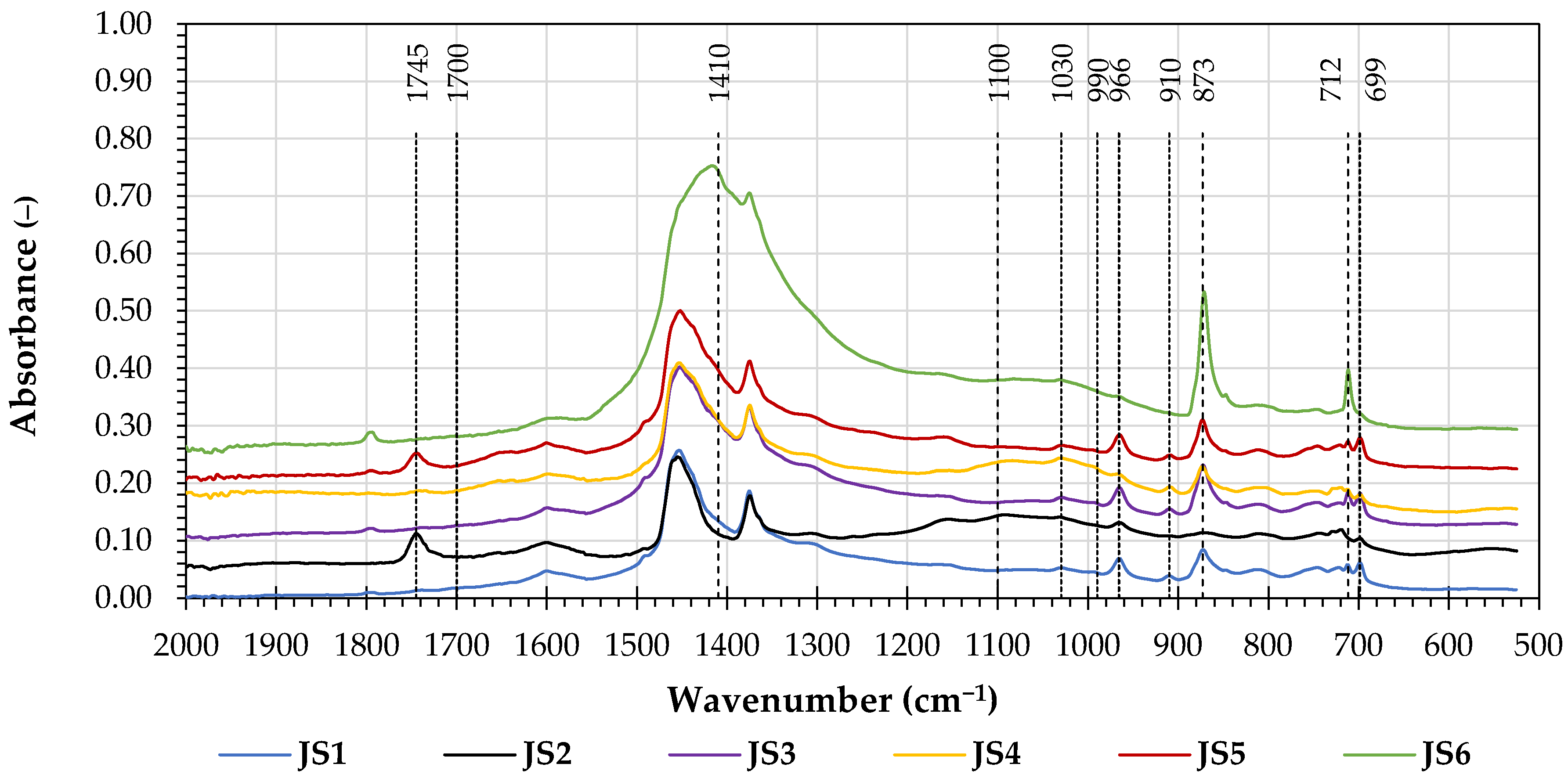 Materials 16 06490 g011