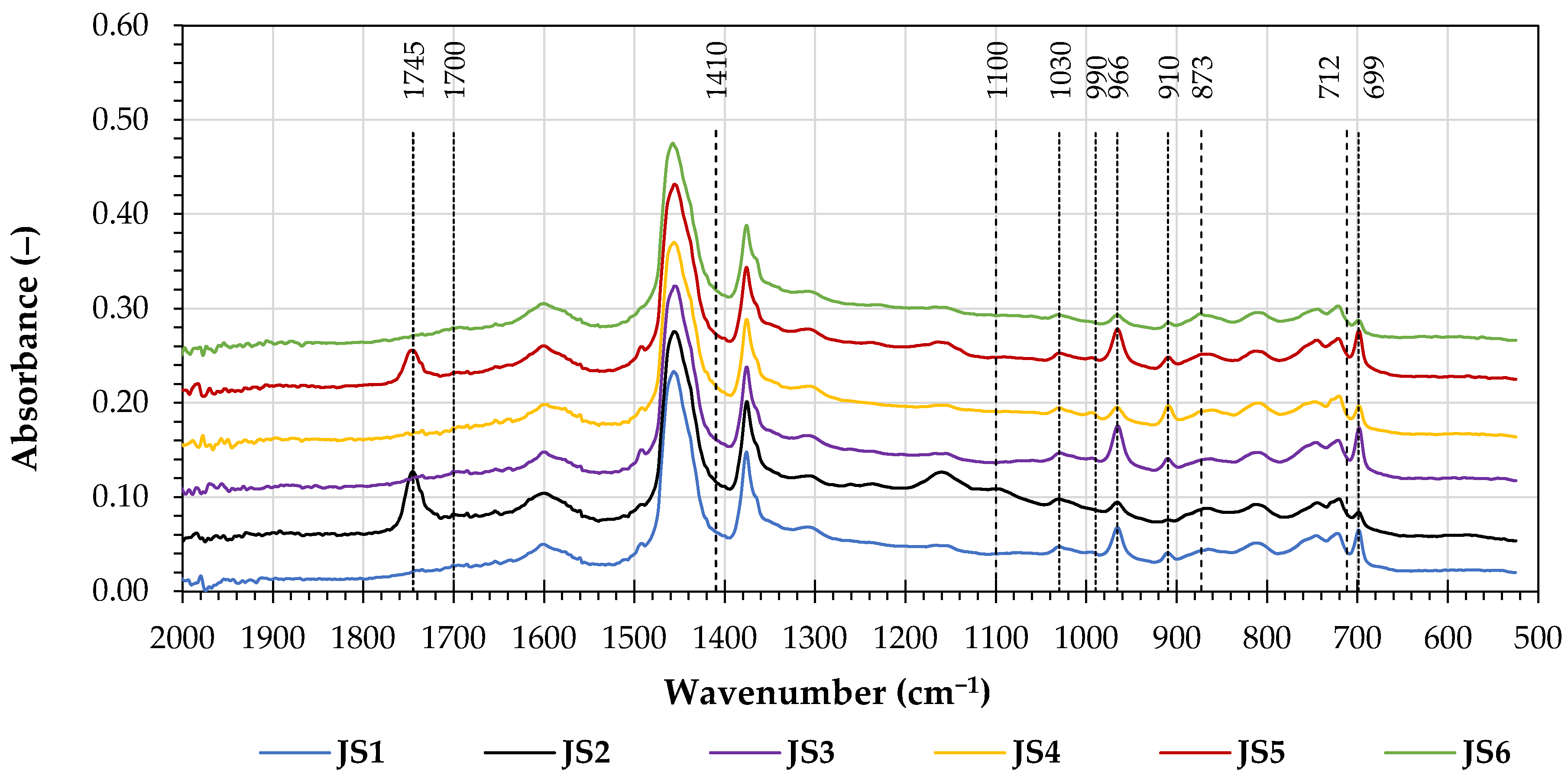 Materials 16 06490 g012