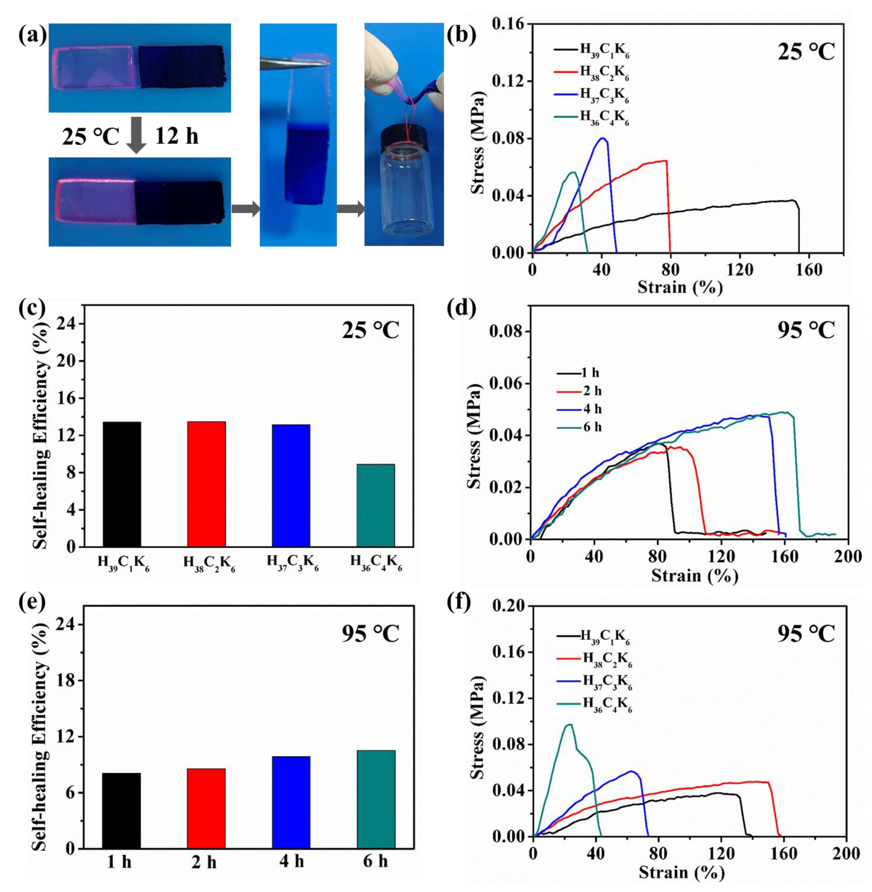 Materials 16 06491 g007