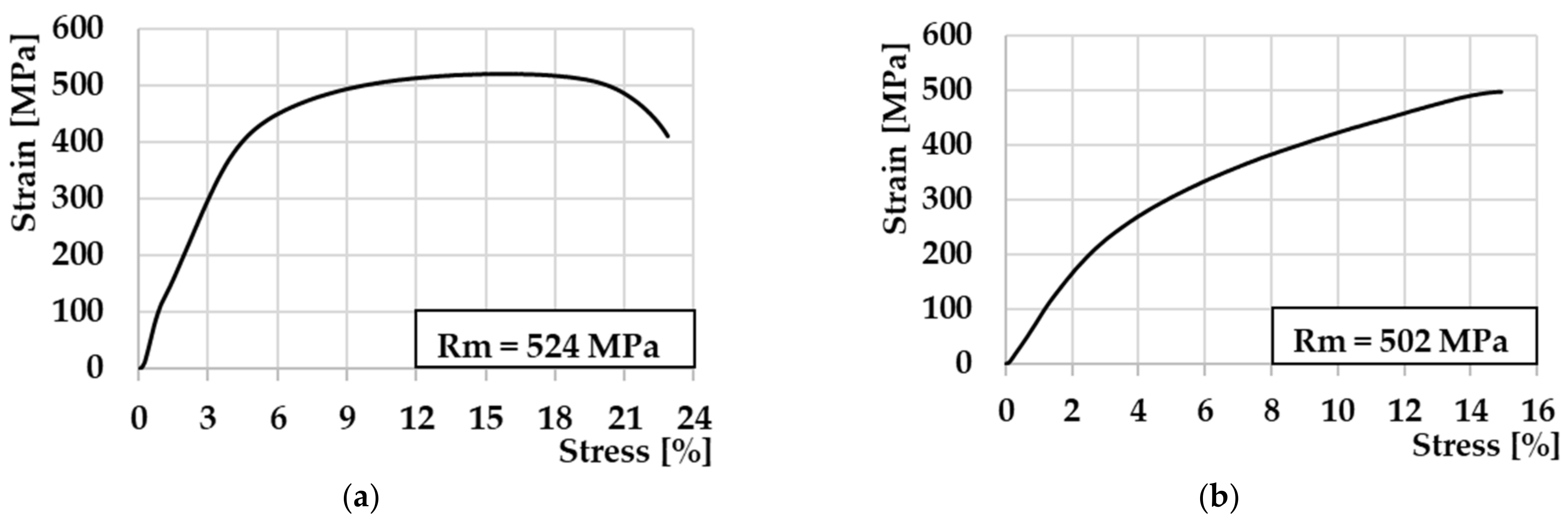 Materials 16 06492 g010