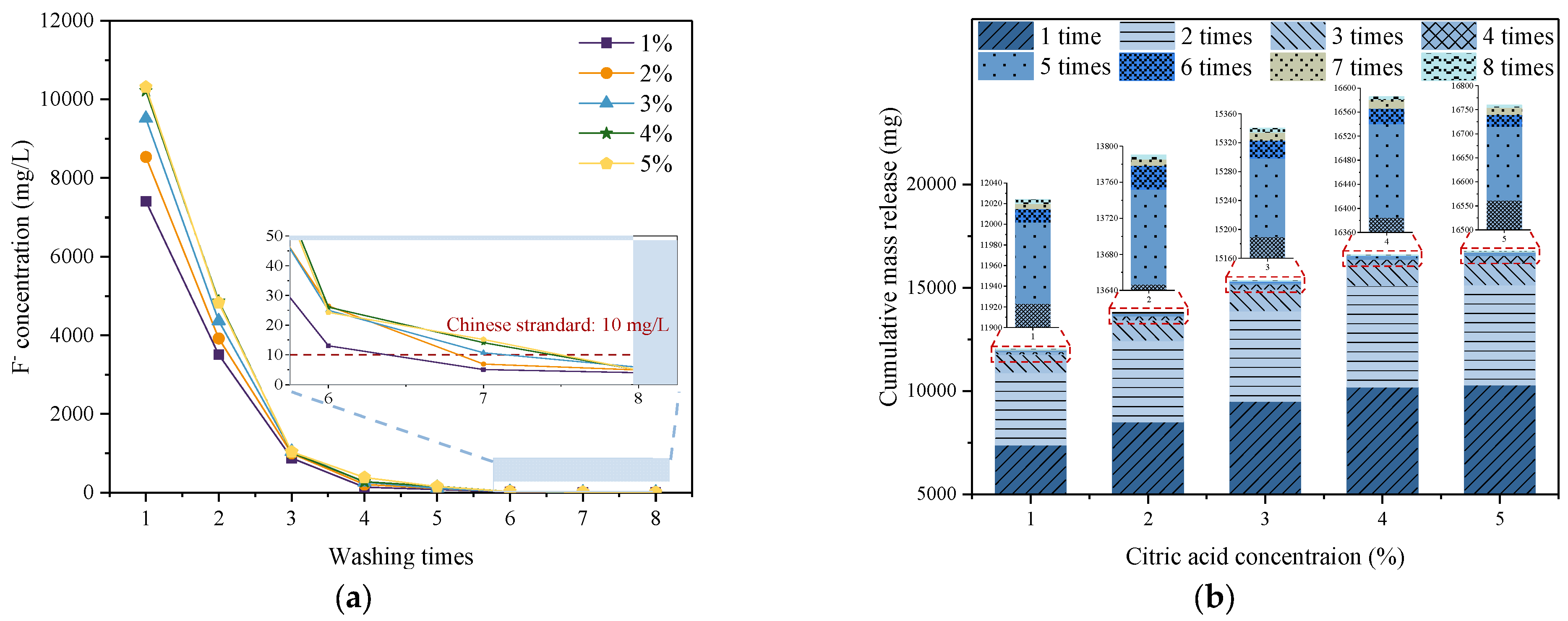 Materials 16 06493 g002