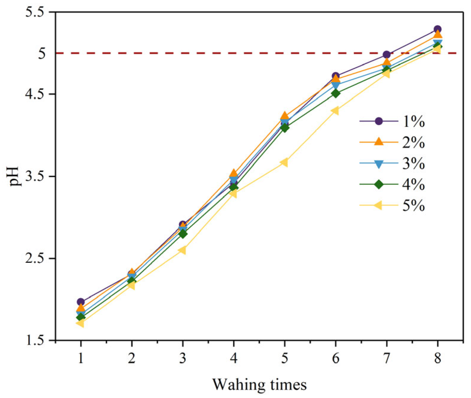 Materials 16 06493 g003