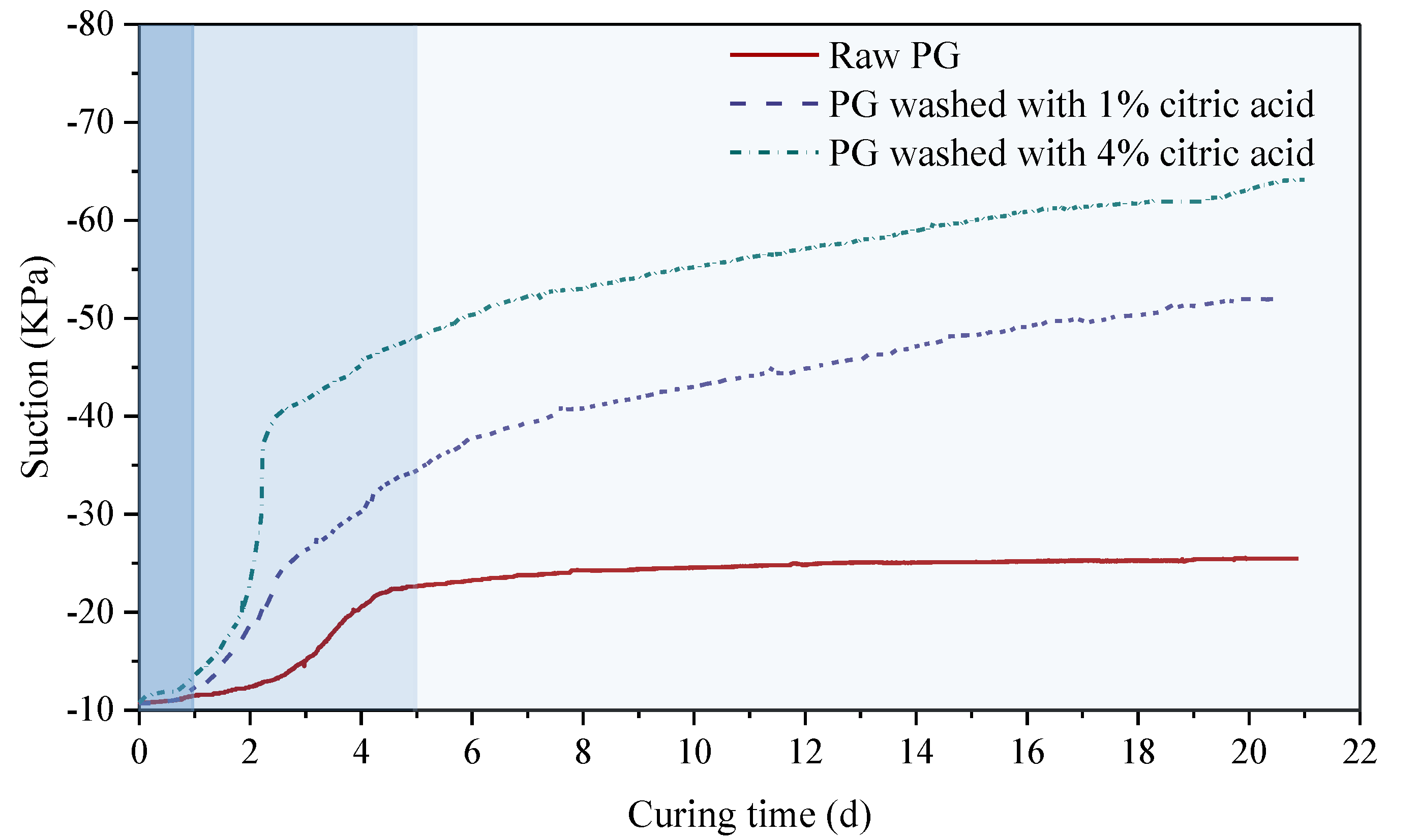 Materials 16 06493 g008
