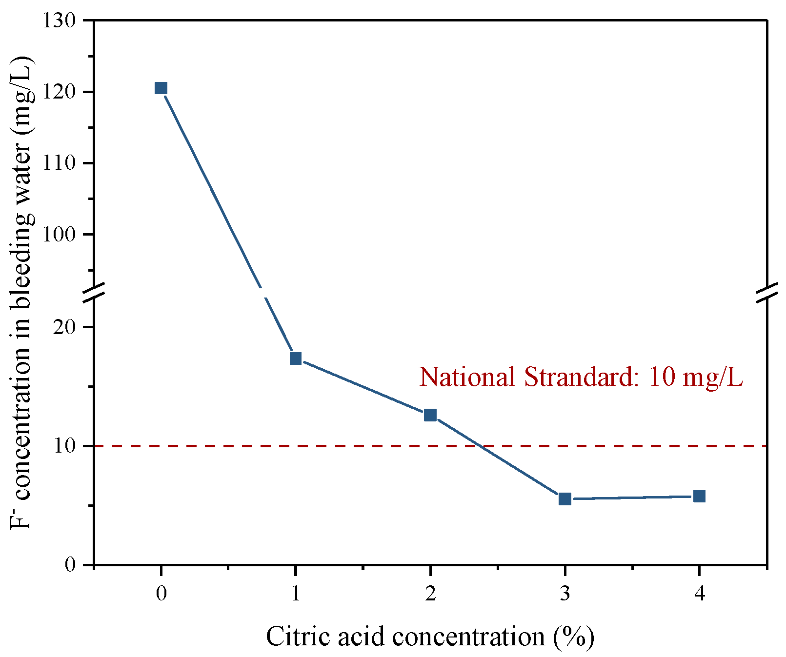 Materials 16 06493 g012