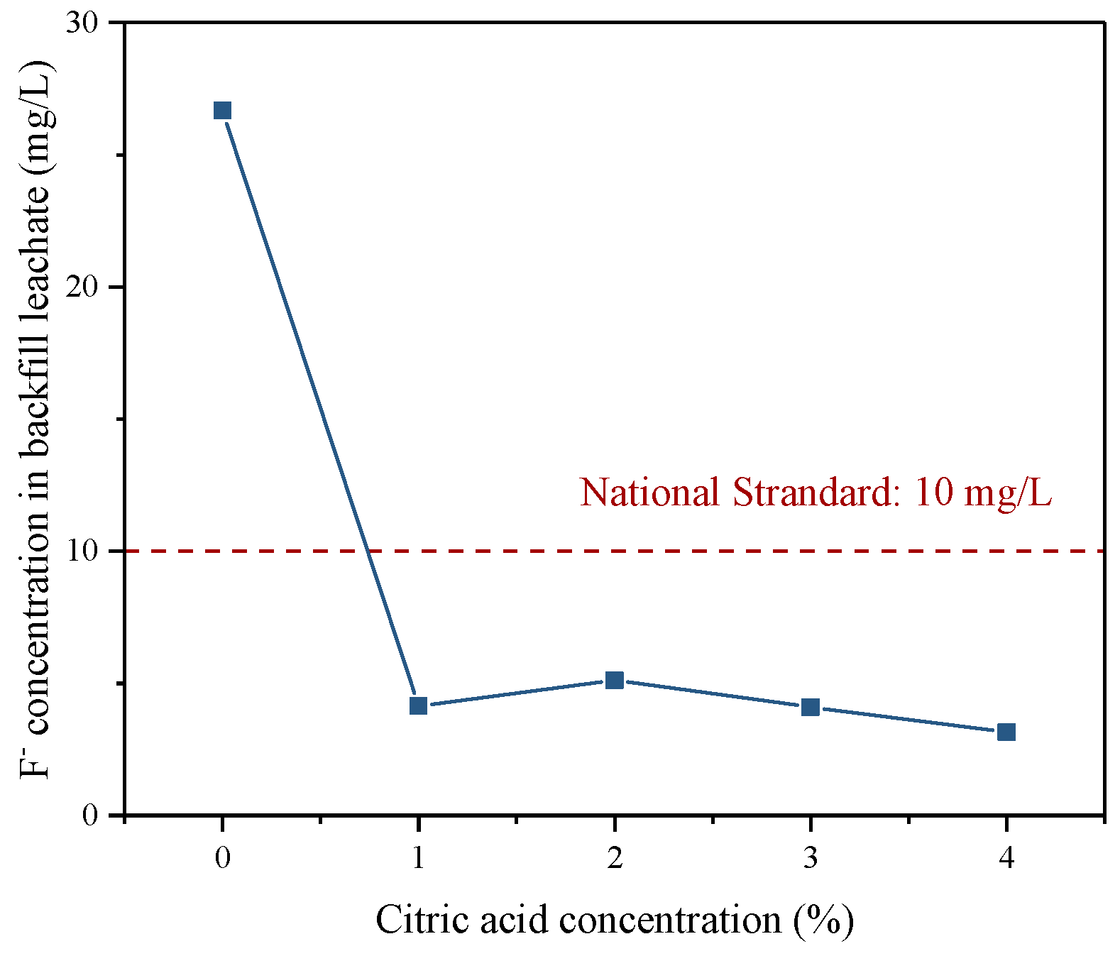 Materials 16 06493 g013