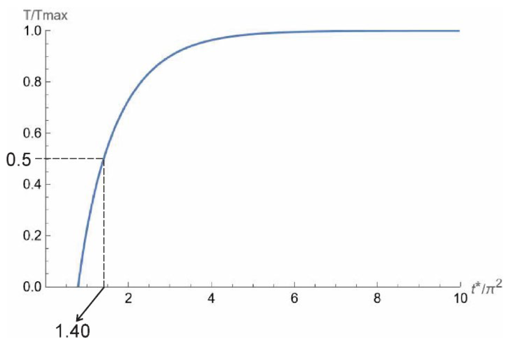 Materials 16 06494 g001