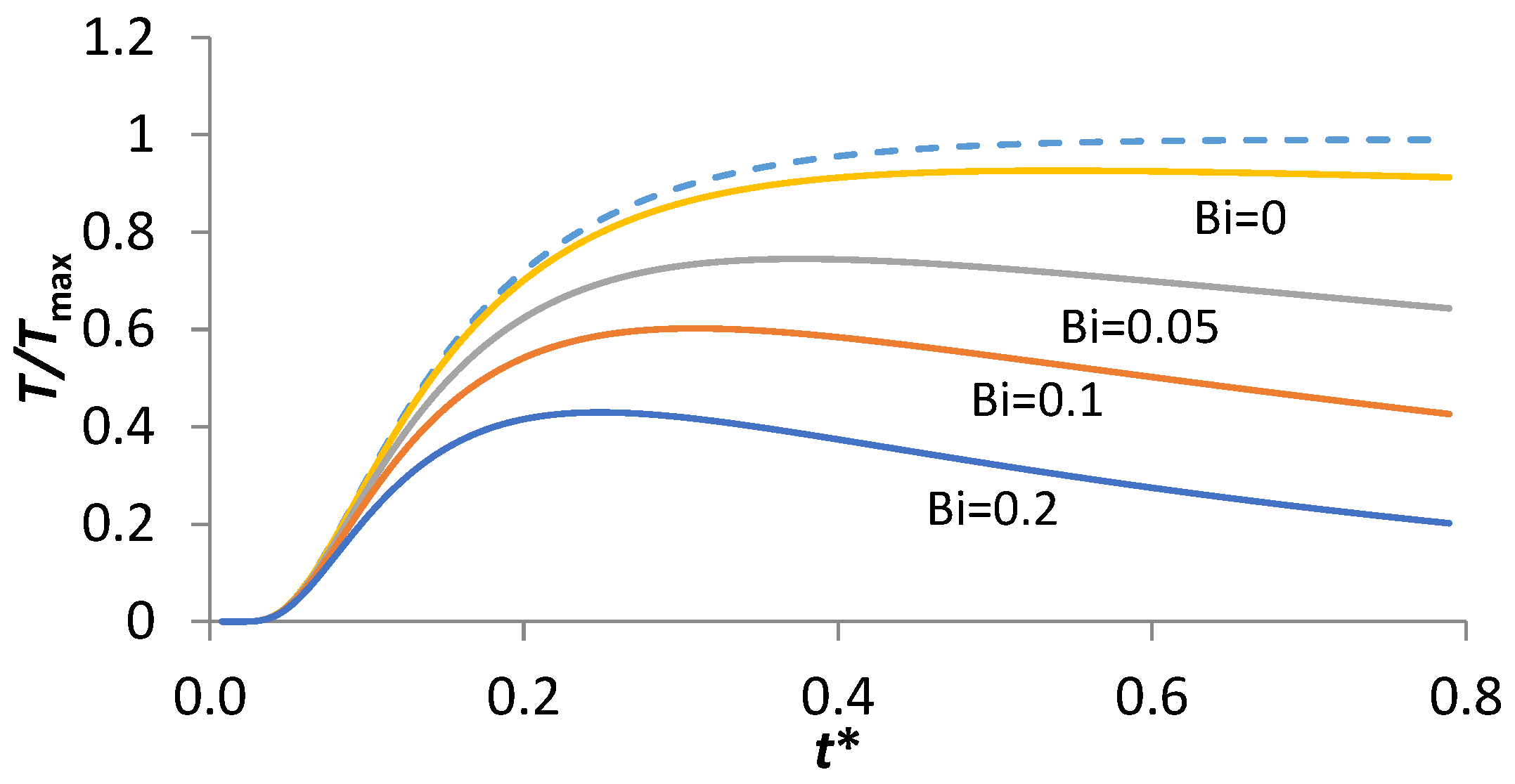 Materials 16 06494 g002