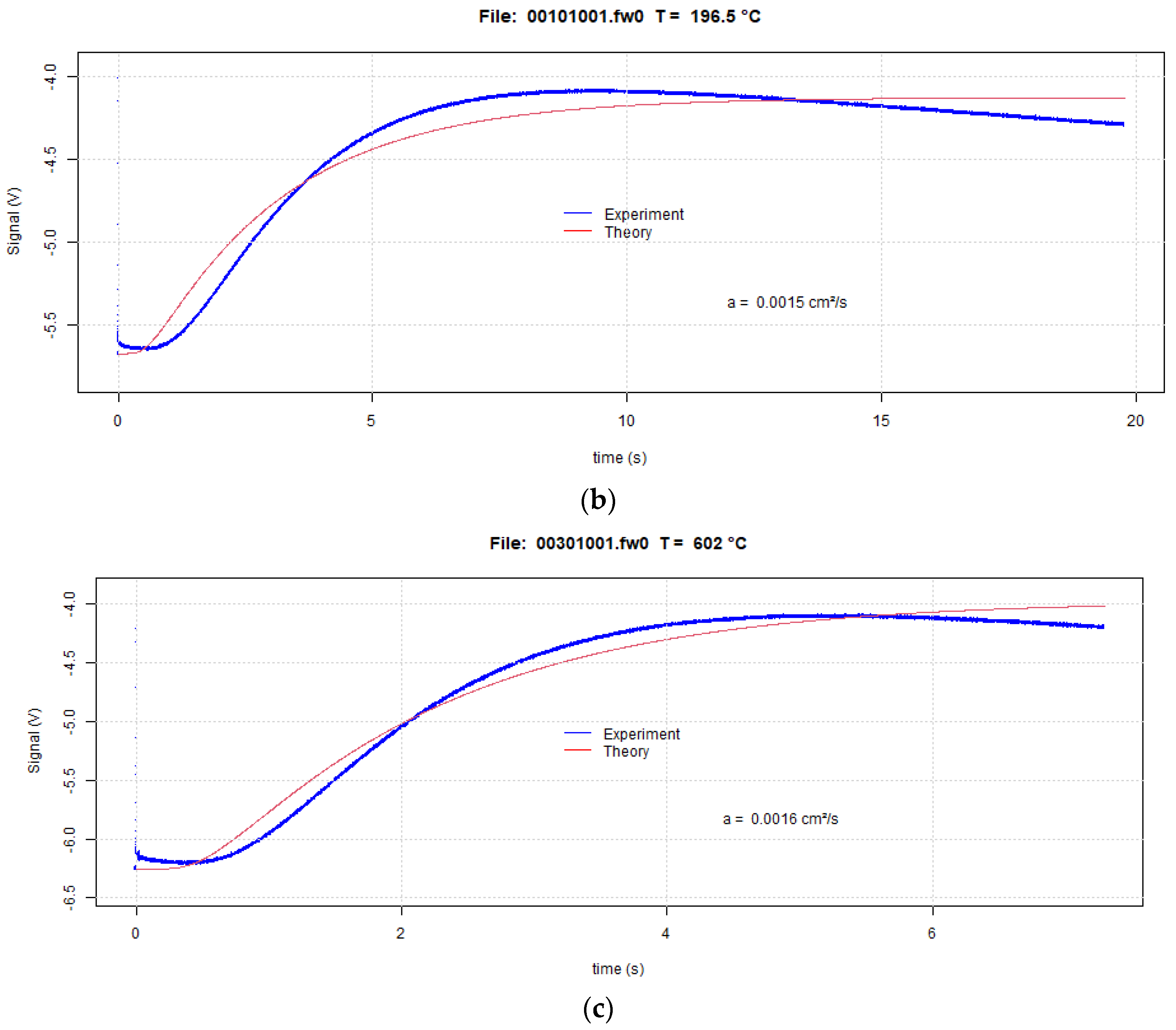 Materials 16 06494 g006b