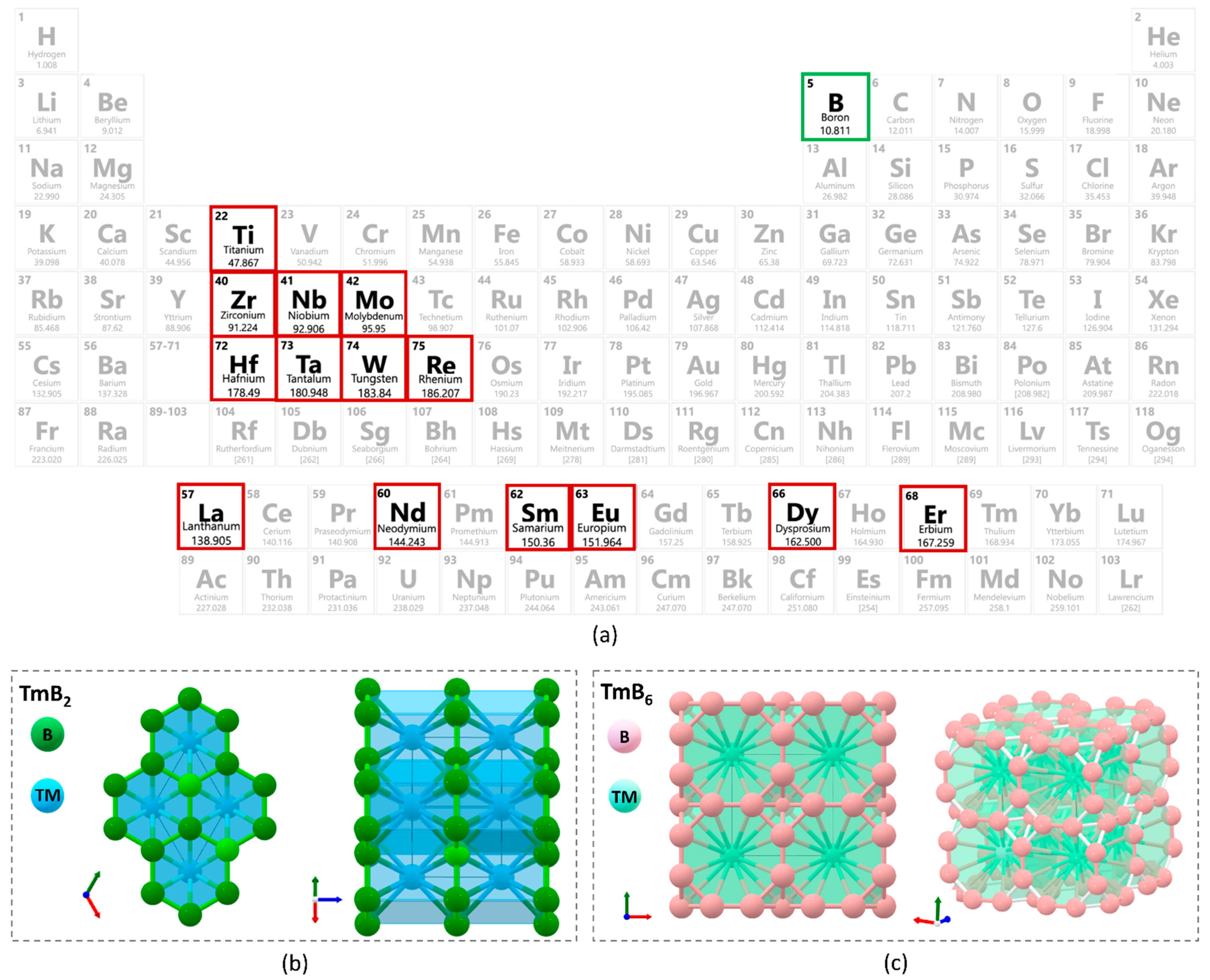 Materials 16 06496 g001