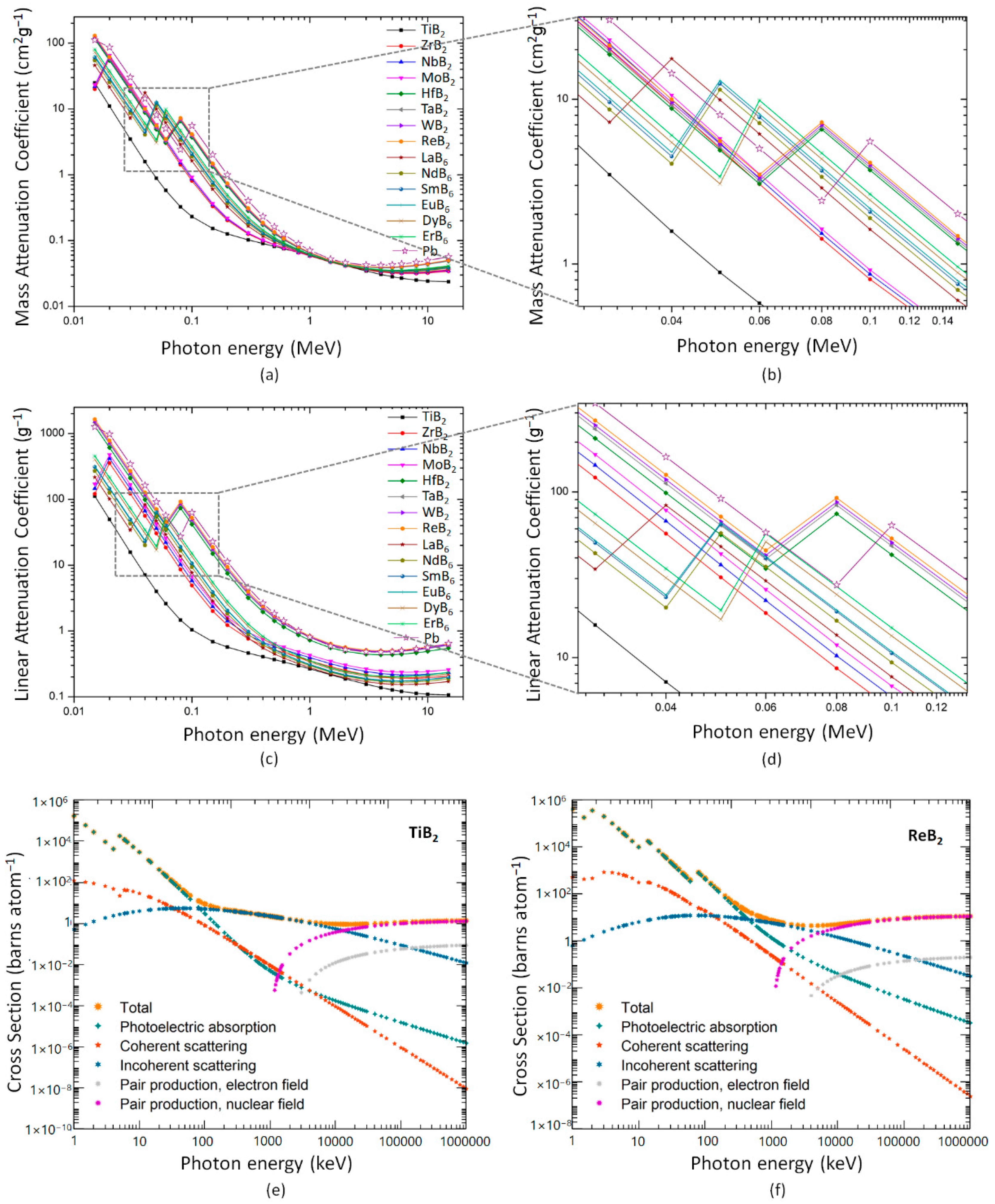 Materials 16 06496 g002