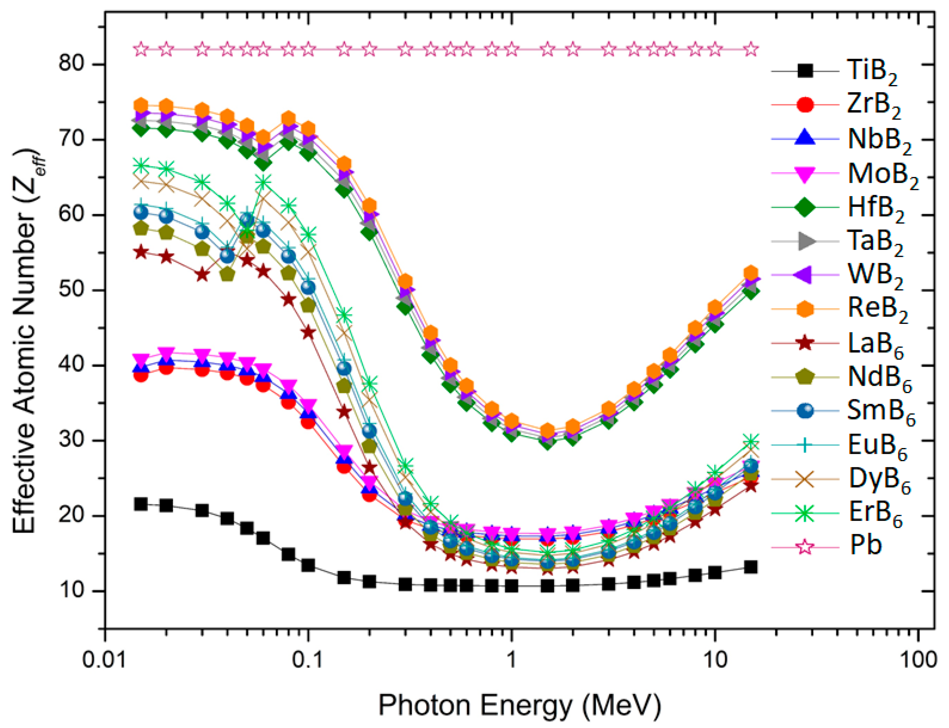 Materials 16 06496 g003