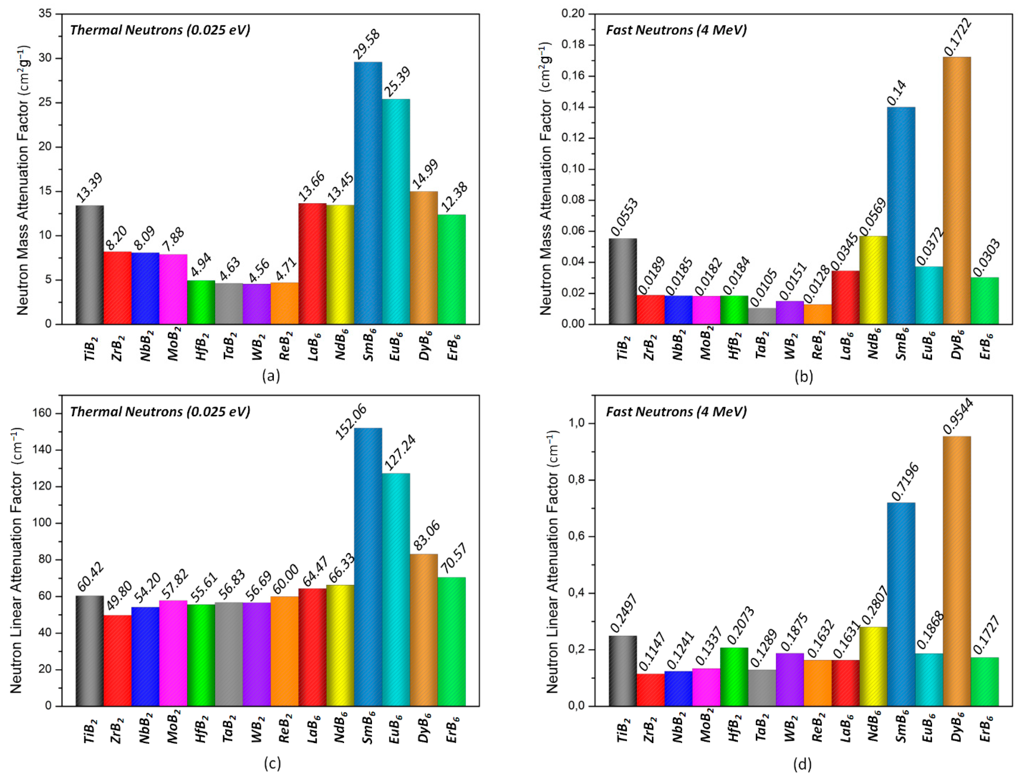 Materials 16 06496 g006